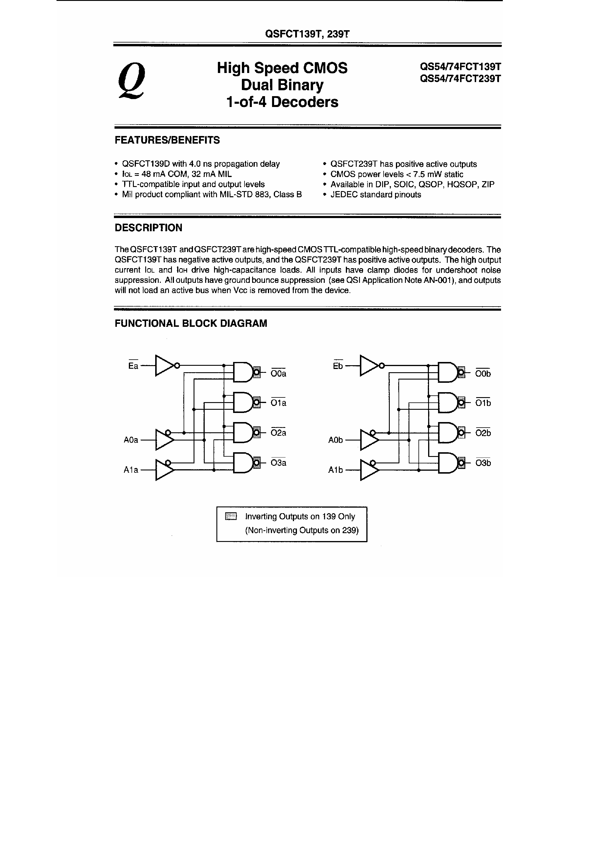 Datasheet QS74FCT239T - High Speed CMOS Dual Binary 1 of 4 Decoders page 1
