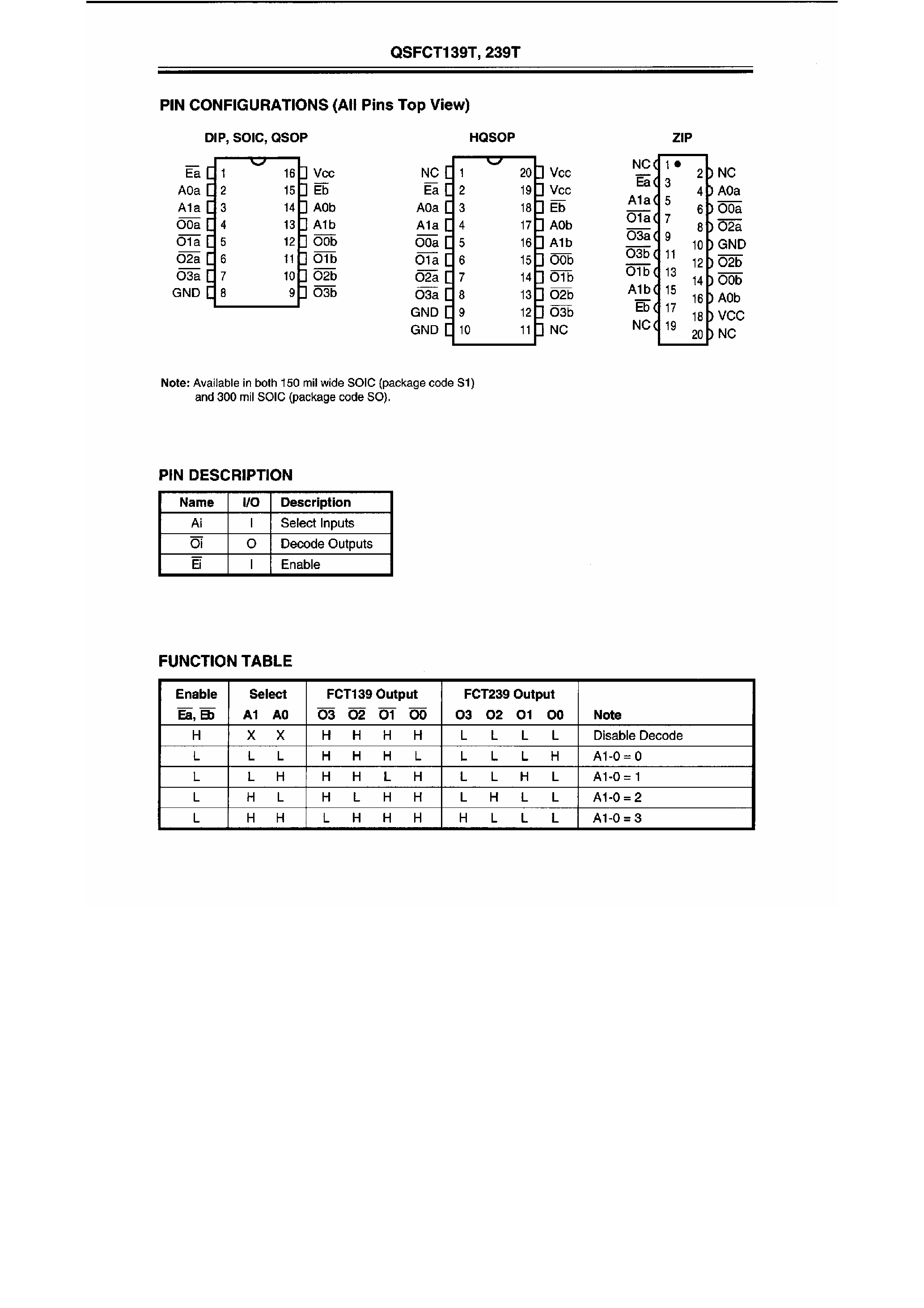 Datasheet QS74FCT239T - High Speed CMOS Dual Binary 1 of 4 Decoders page 2