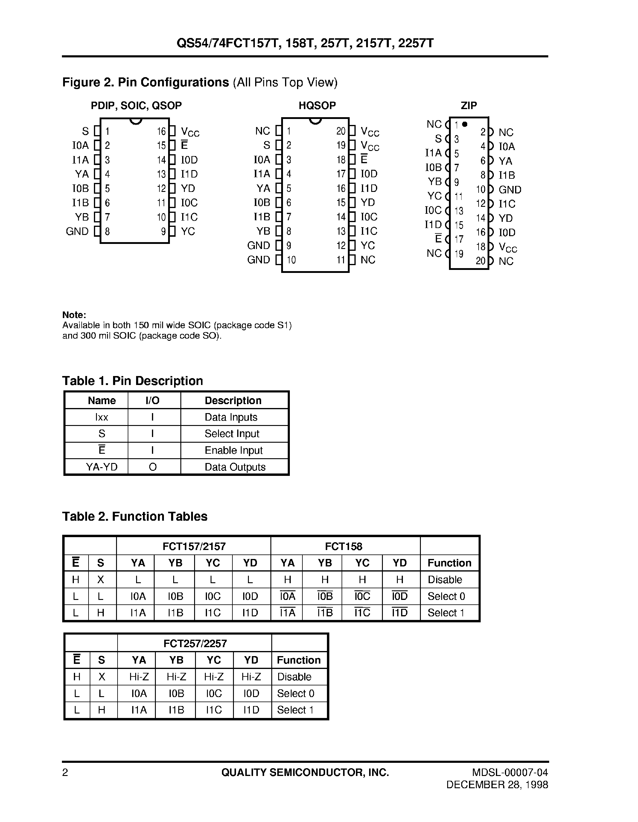 Datasheet QS74FCT257T - (QS74FCT157T/QS74FCT158T) High Speed CMOS Quad 2 Input Multiplexers page 2