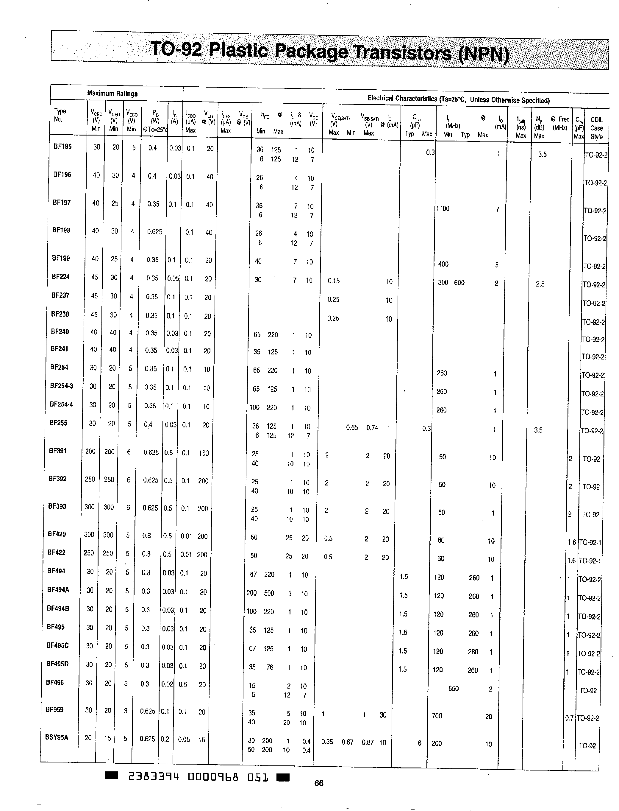Datasheet BF195 page 1 Datasheet BF195 - TO-92 Plastic Package Transistors page 1