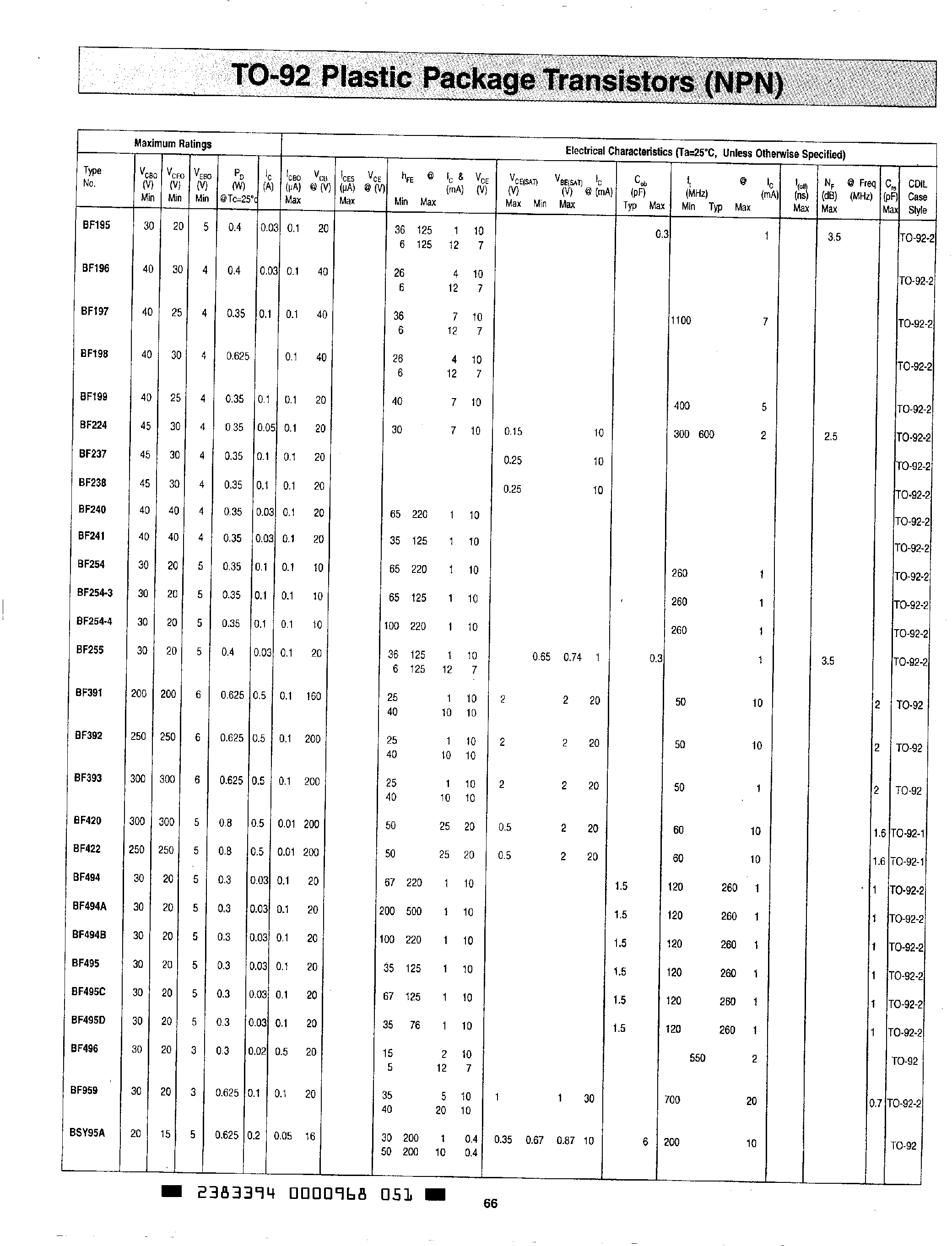 Datasheet BF195 - TO-92 Plastic Package Transistors page 1