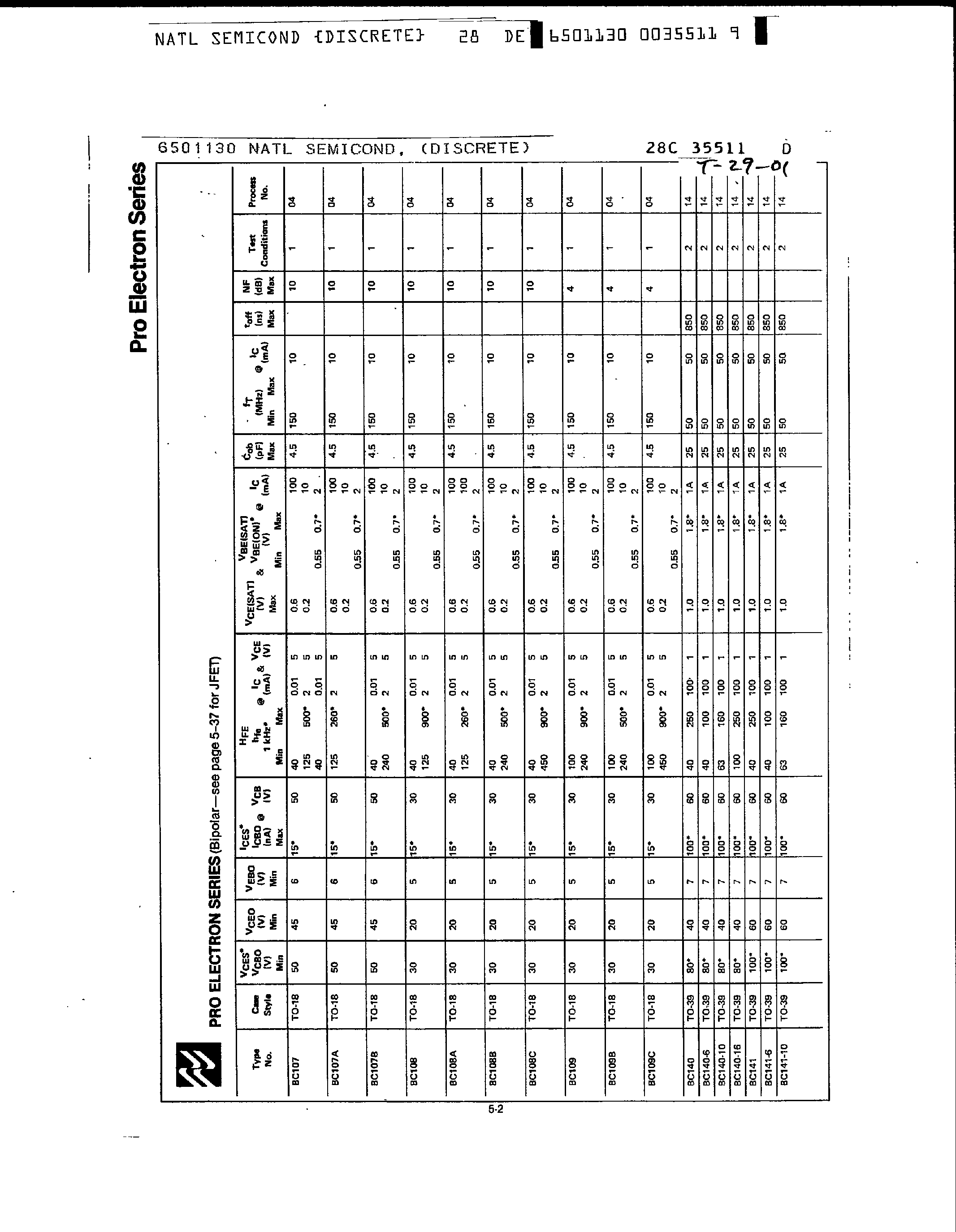 Datasheet BF195 page 1 Datasheet BF195 - Pro Electron Series page 1