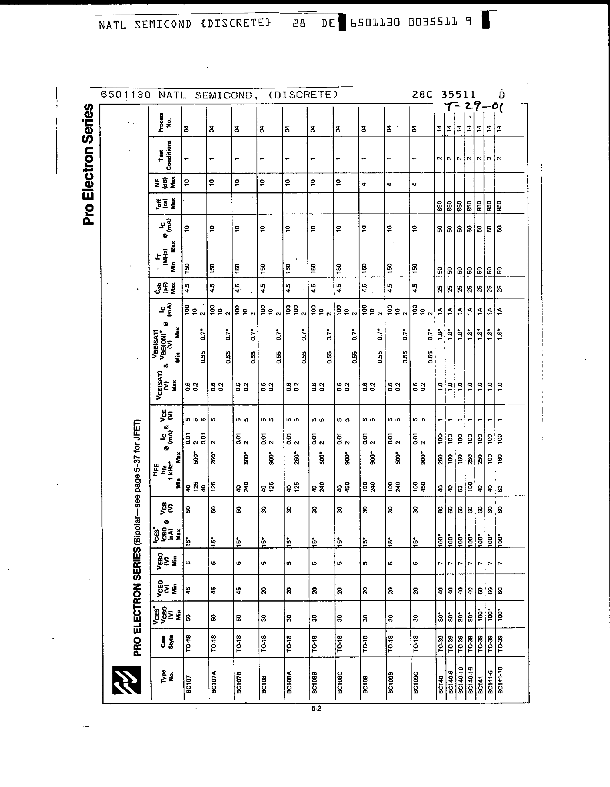 Datasheet BF195 - Pro Electron Series page 1