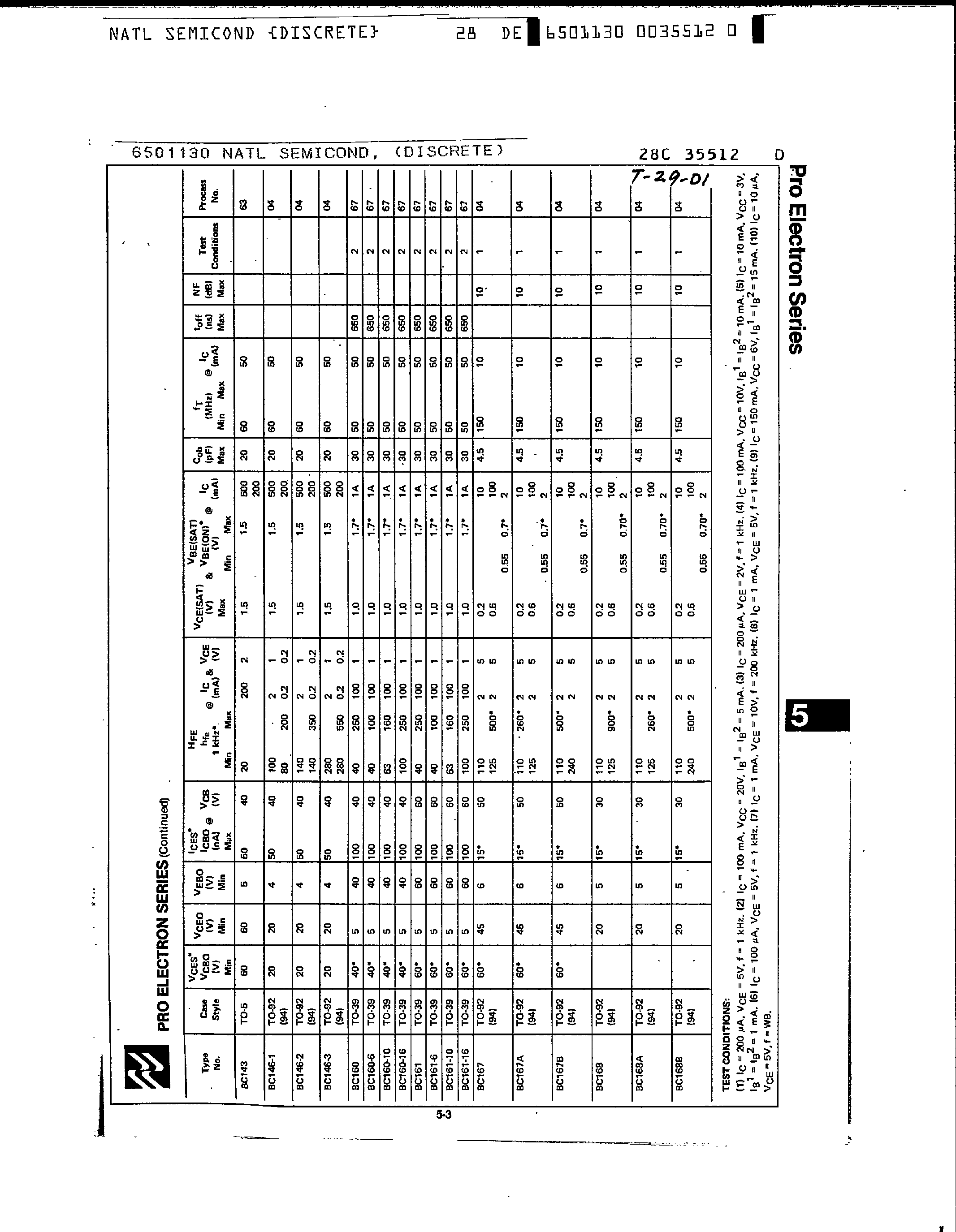 Datasheet BF195 page 2 Datasheet BF195 - Pro Electron Series page 2