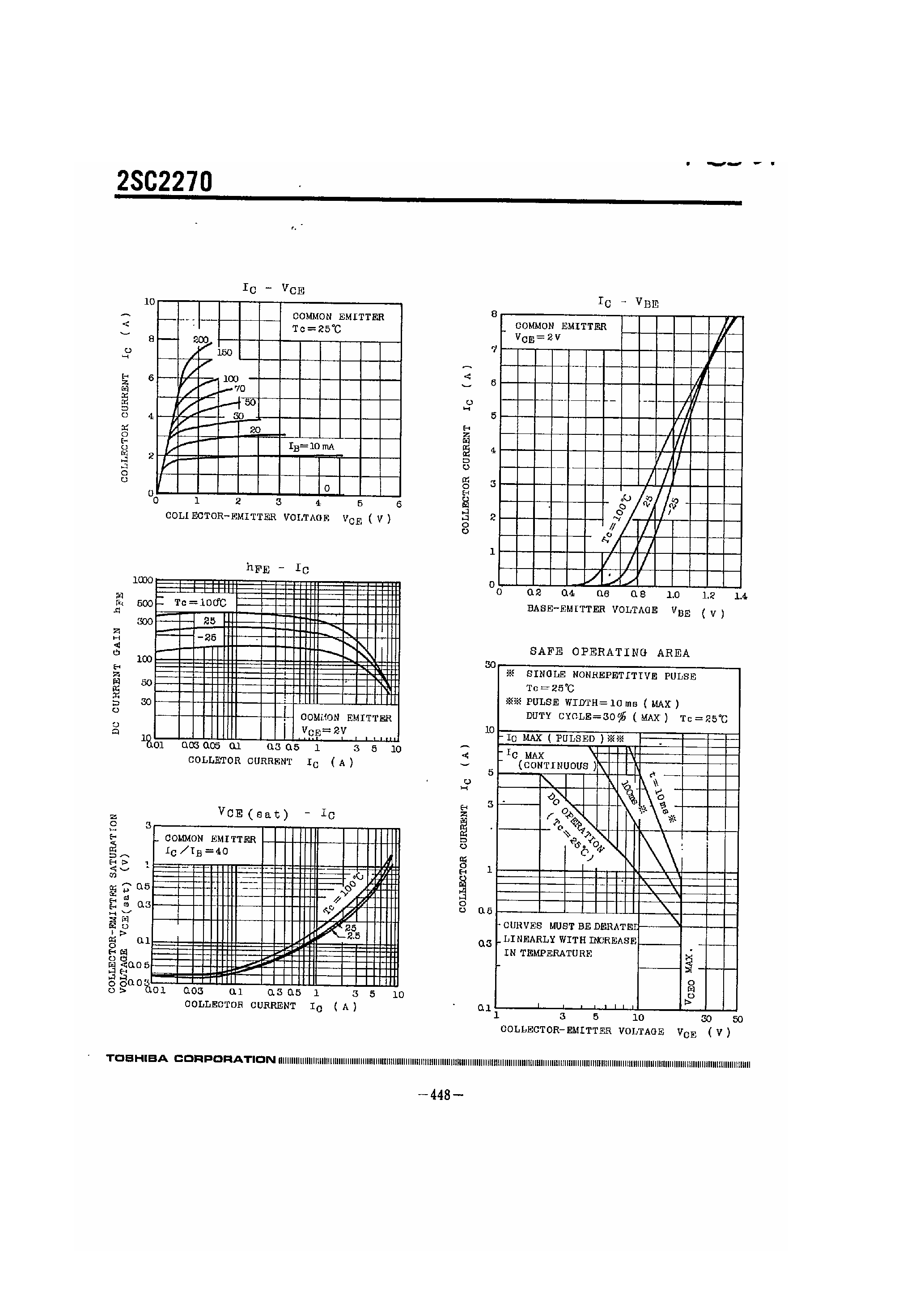 Даташит 2SC2270 - Strobo Flash Applications страница 2