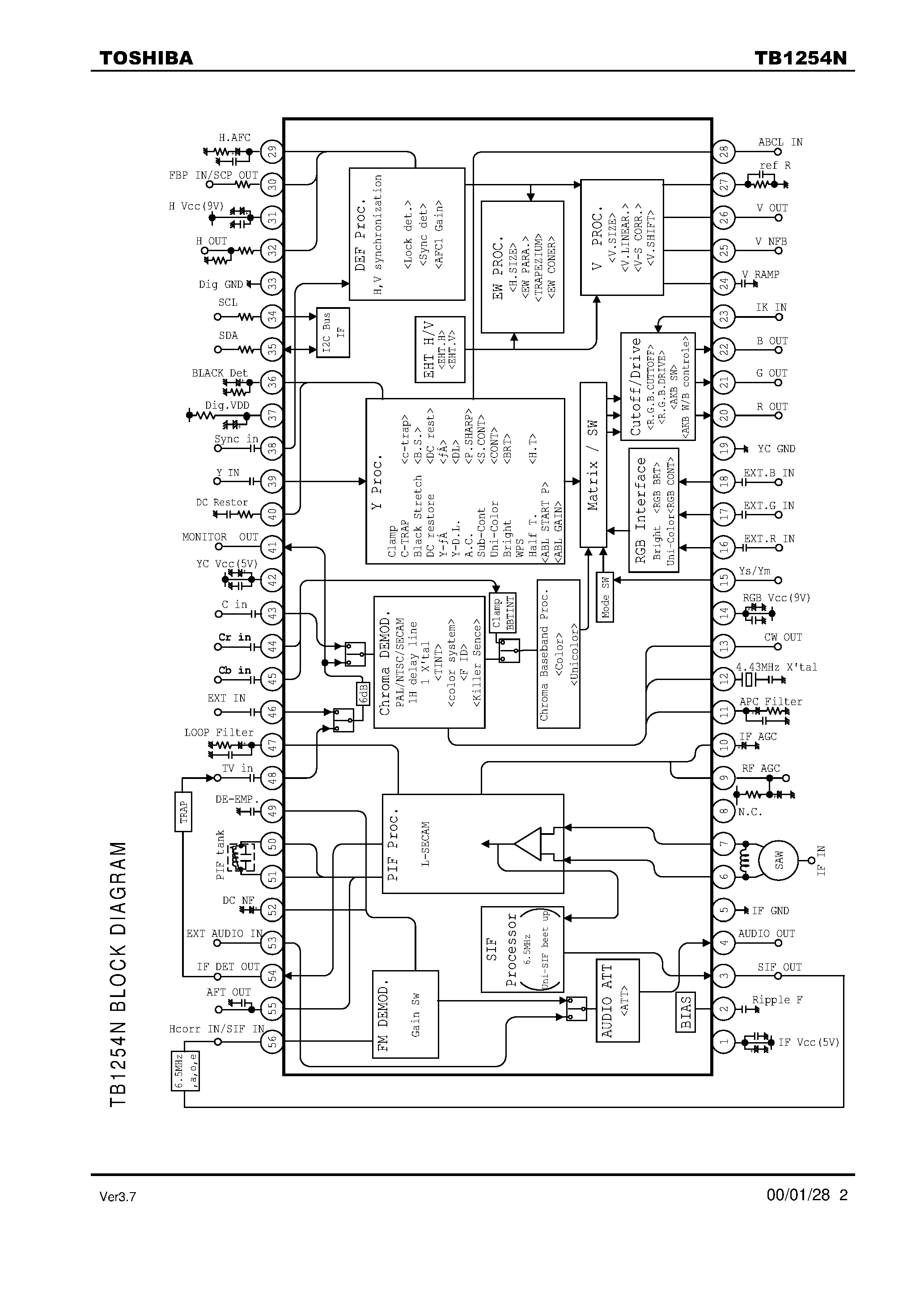 Даташит на микросхему TB1254N страница 2 Даташит TB1254N - PAL / NTSC / SECAM 1 Chip IC страница 2