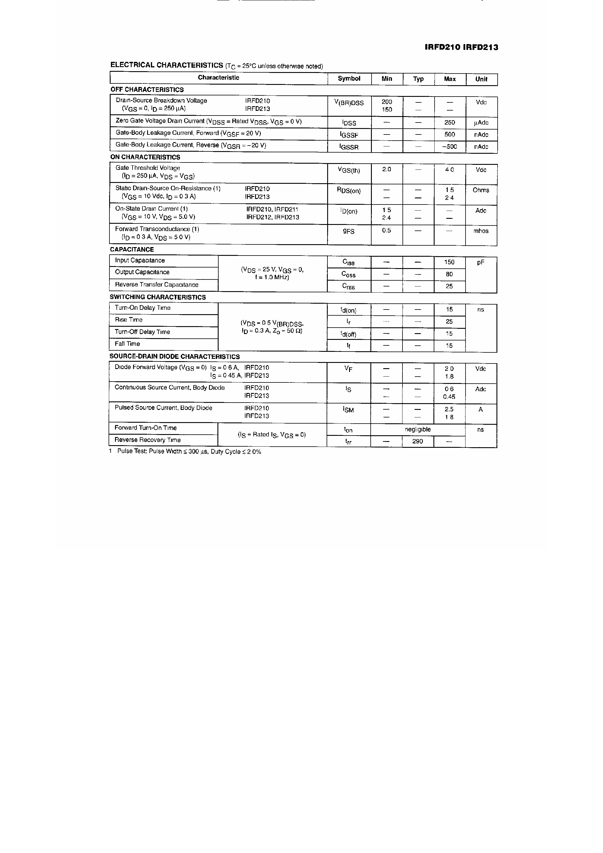 Datasheet IRFD213 - (IRFD210) TMOS Field Effect Transistor Dual In-Line Pachage page 2
