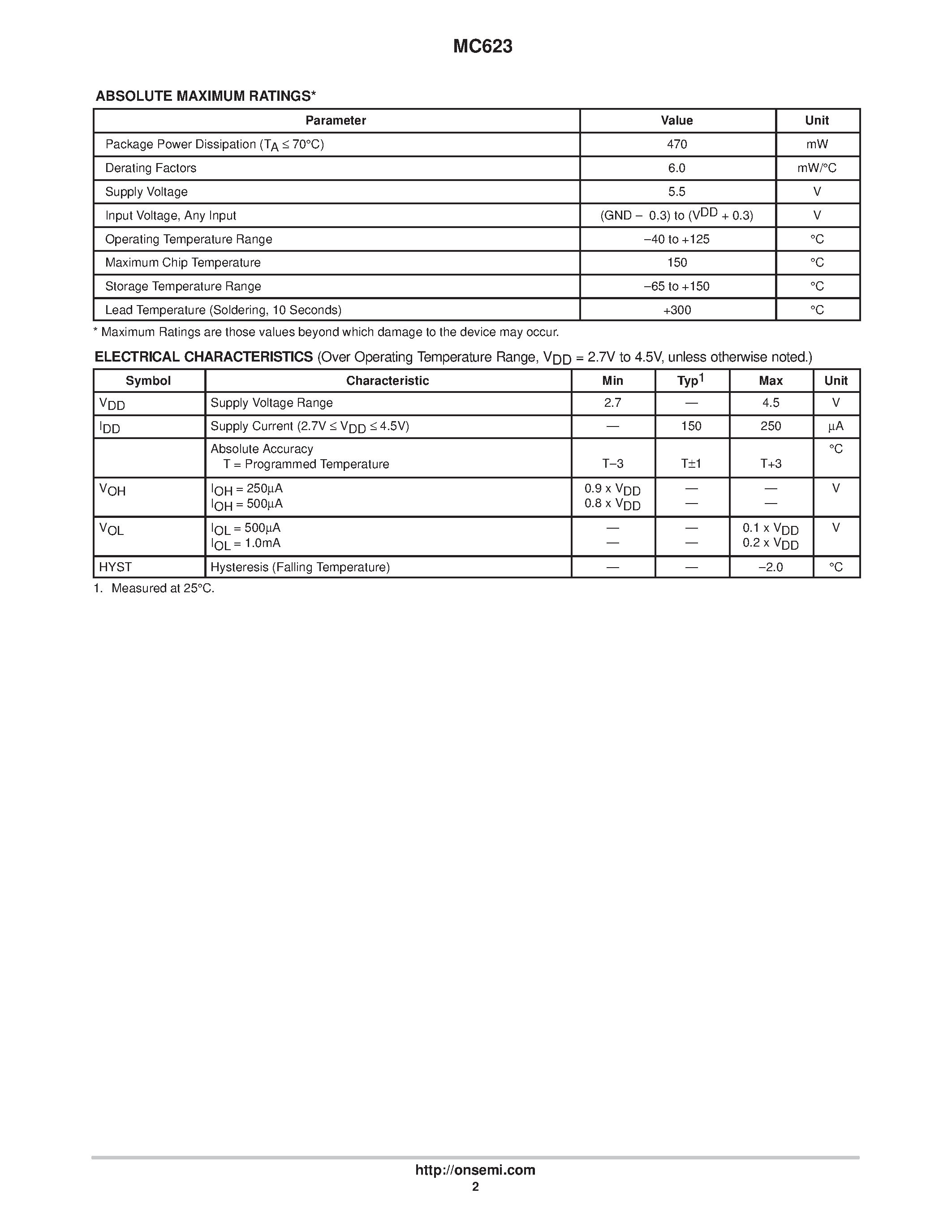 Datasheet MC623 - 3V Dual Trip Point Temperature Sensor page 2
