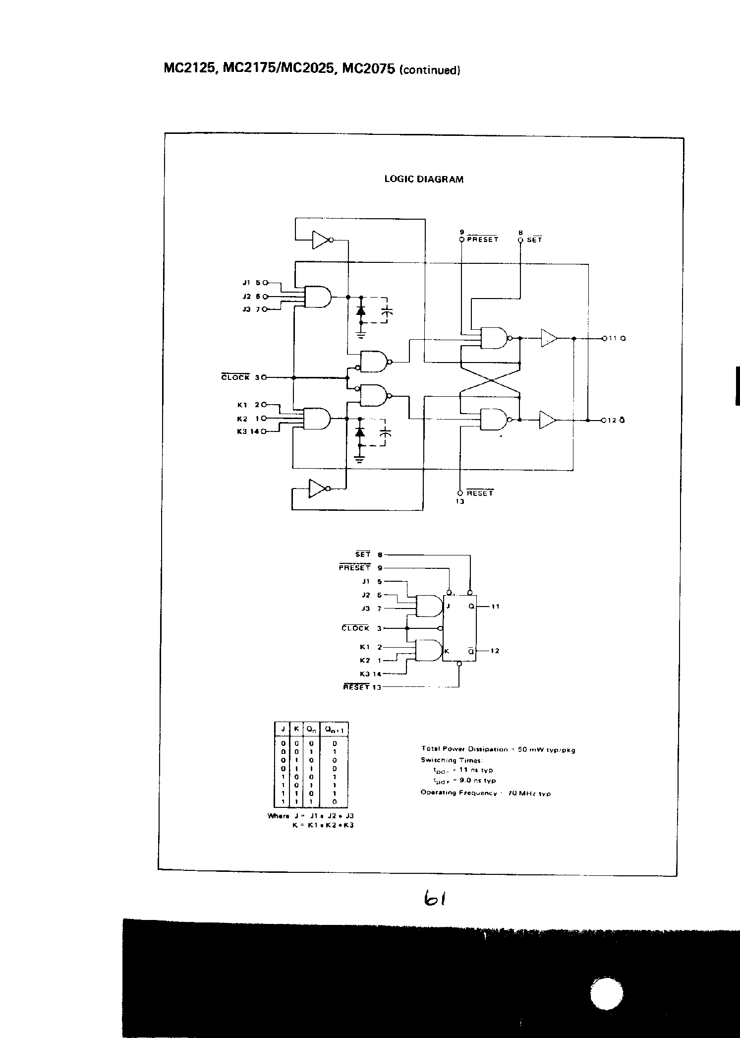 Datasheet MC2125 - AND J-K F-F page 2