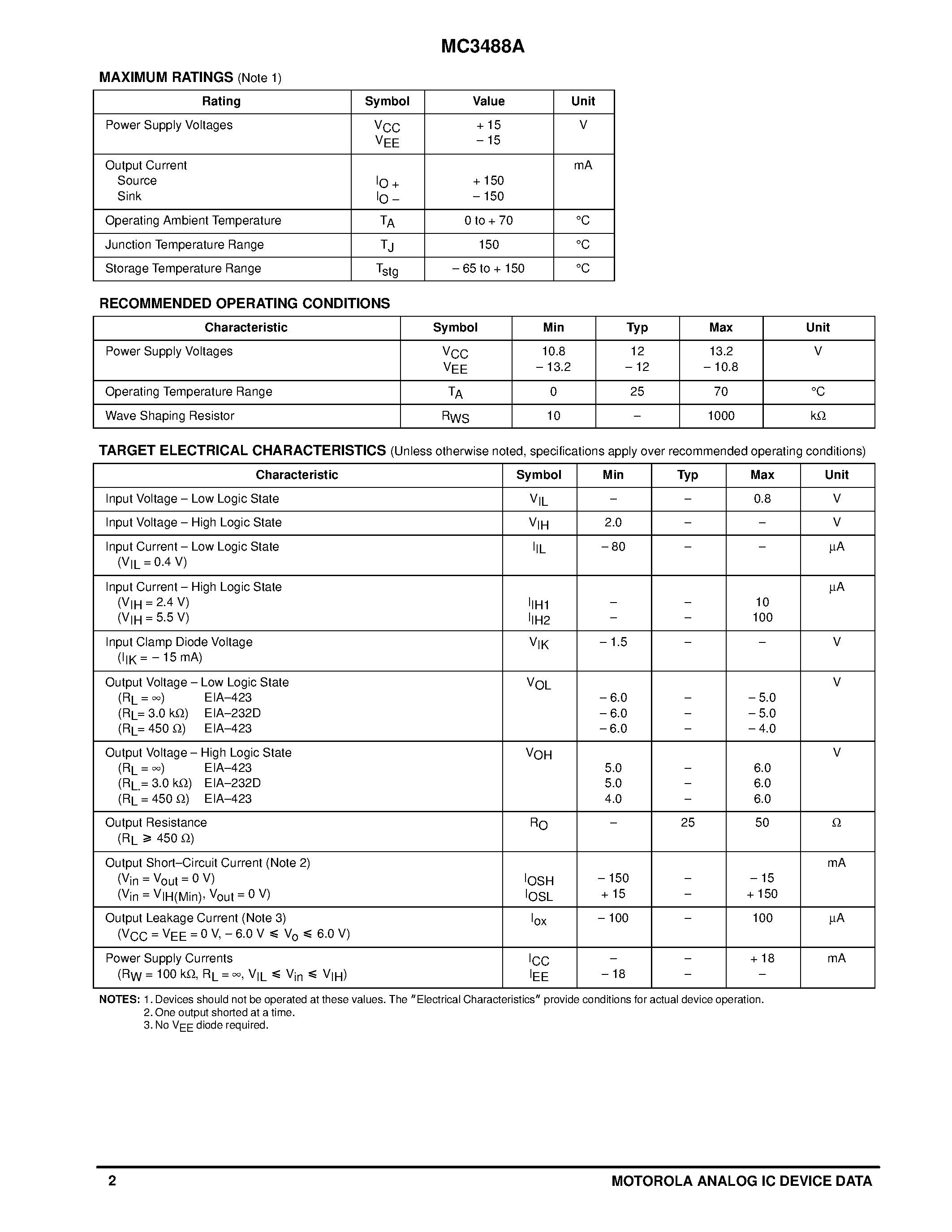Datasheet MC3488A - DUAL EIA-423/EIA-232D DRIVER page 2