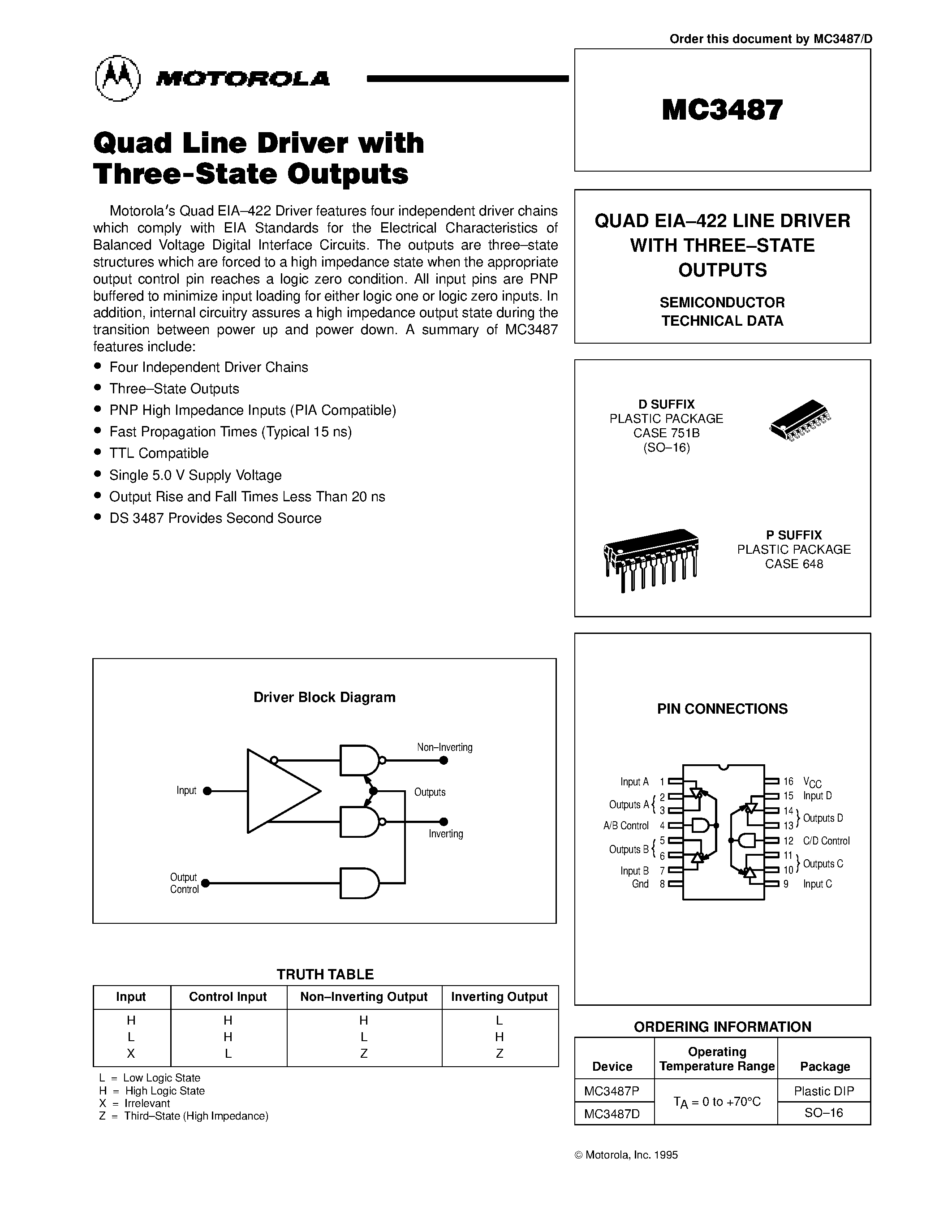 Datasheet MC3487 - QUAD EIA-422 LINE DRIVER WITH THREE-STATE OUTPUTS page 1