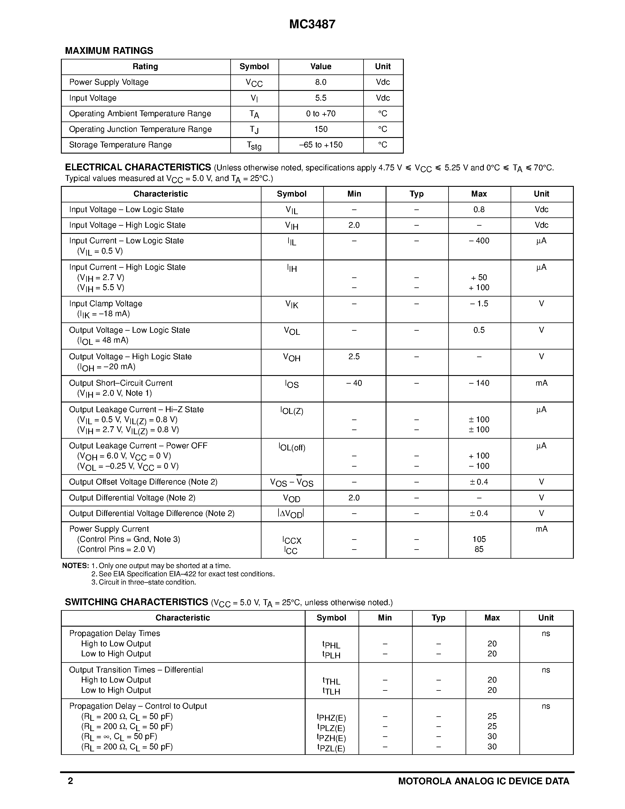 Datasheet MC3487 - QUAD EIA-422 LINE DRIVER WITH THREE-STATE OUTPUTS page 2