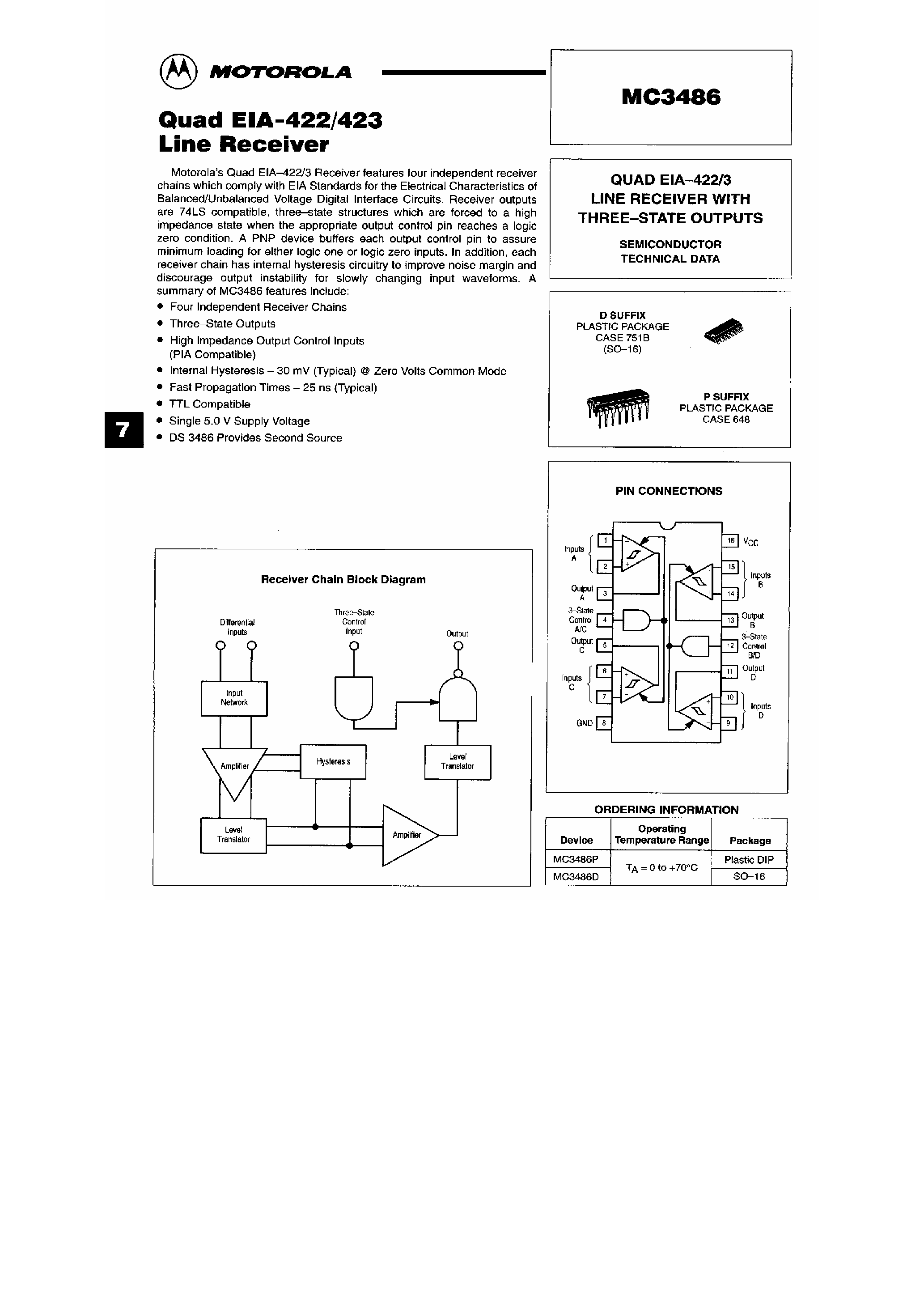 Datasheet MC3486 page 1 Datasheet MC3486 - QUAD EIA-422/3 LINE RECEIVER WITH THREE-STATE OUPUTS page 1