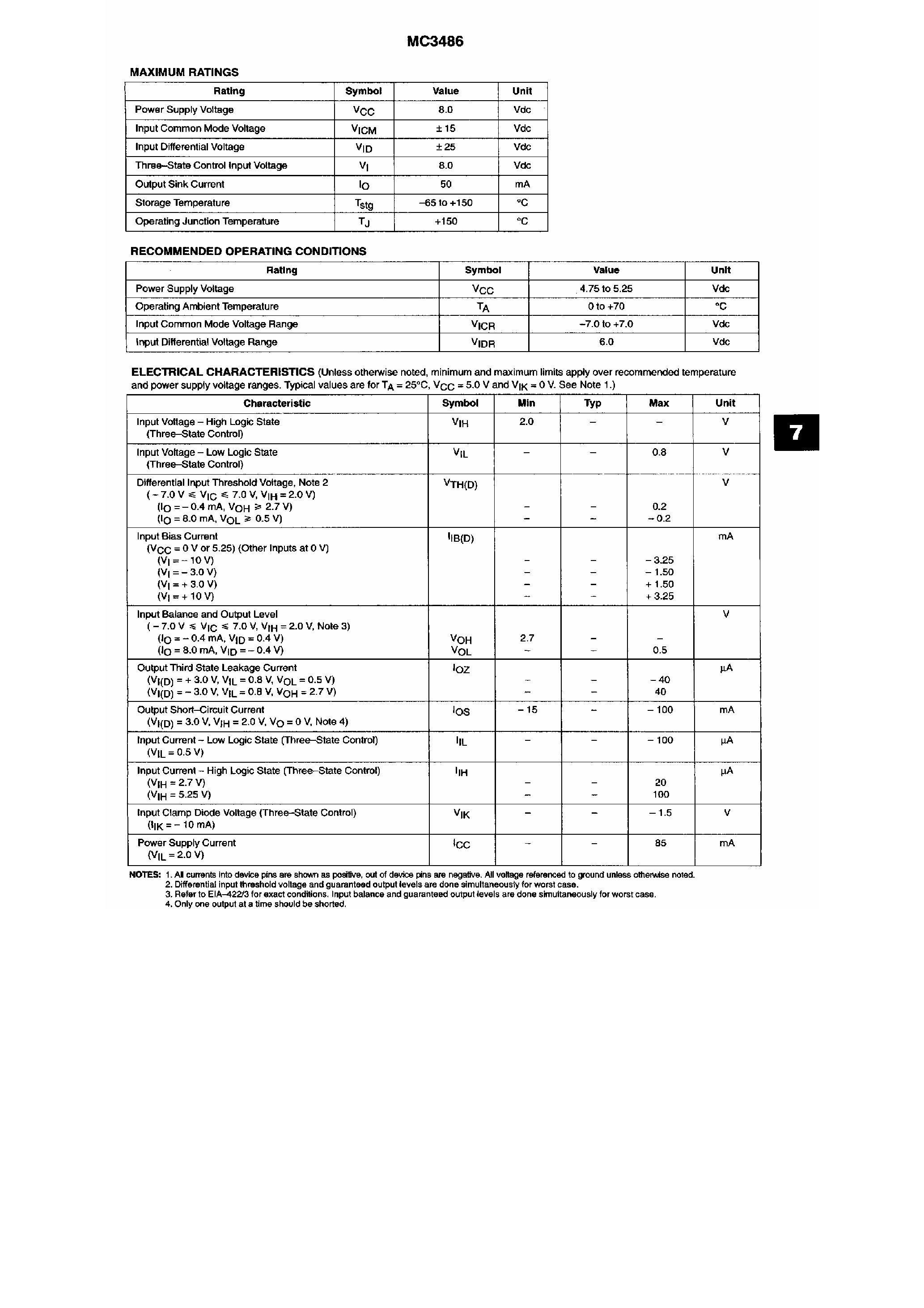 Datasheet MC3486 page 2 Datasheet MC3486 - QUAD EIA-422/3 LINE RECEIVER WITH THREE-STATE OUPUTS page 2
