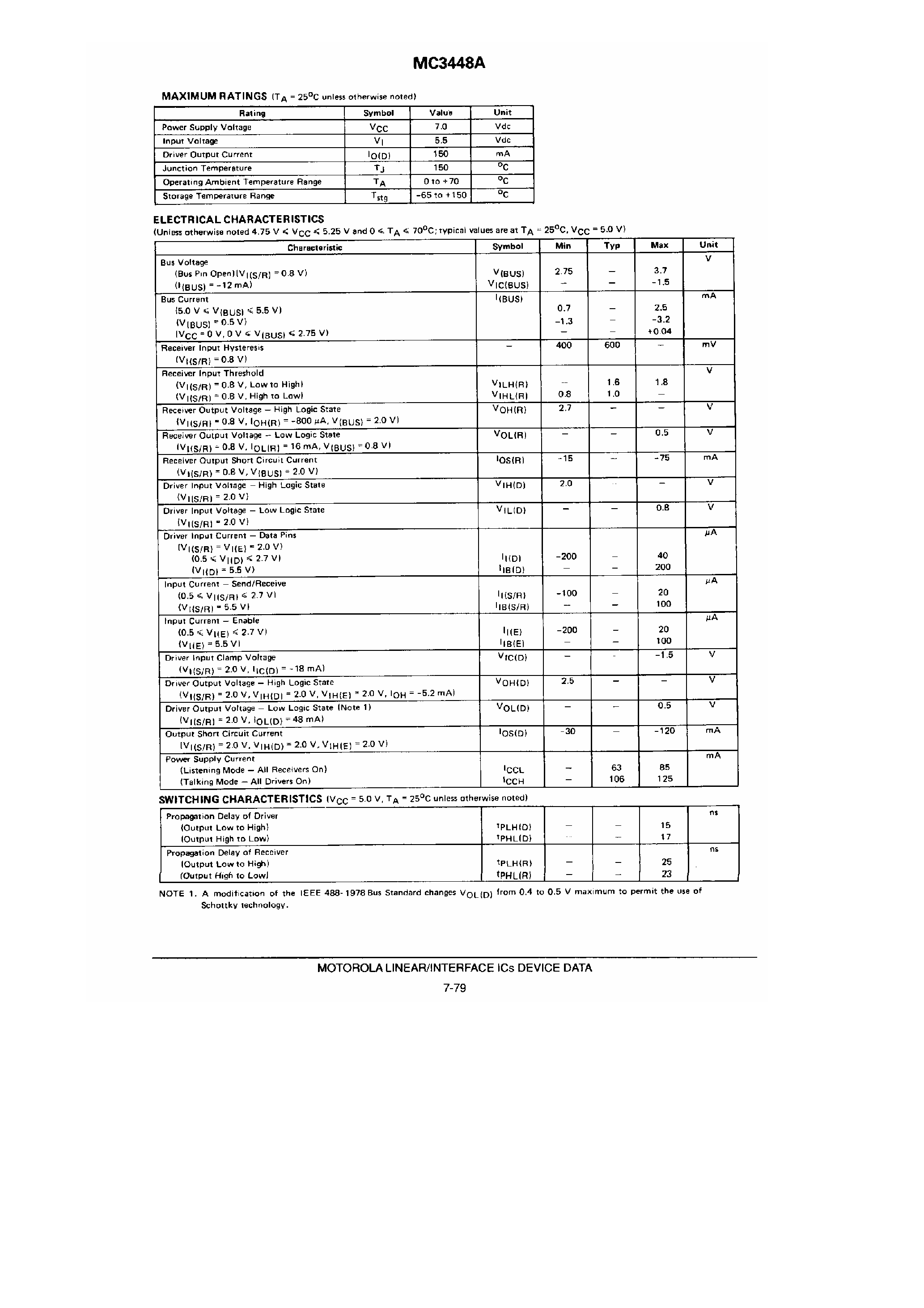 Datasheet MC3448A page 2 Datasheet MC3448A - Bidirectional Instrumentation Bus Transceiver page 2