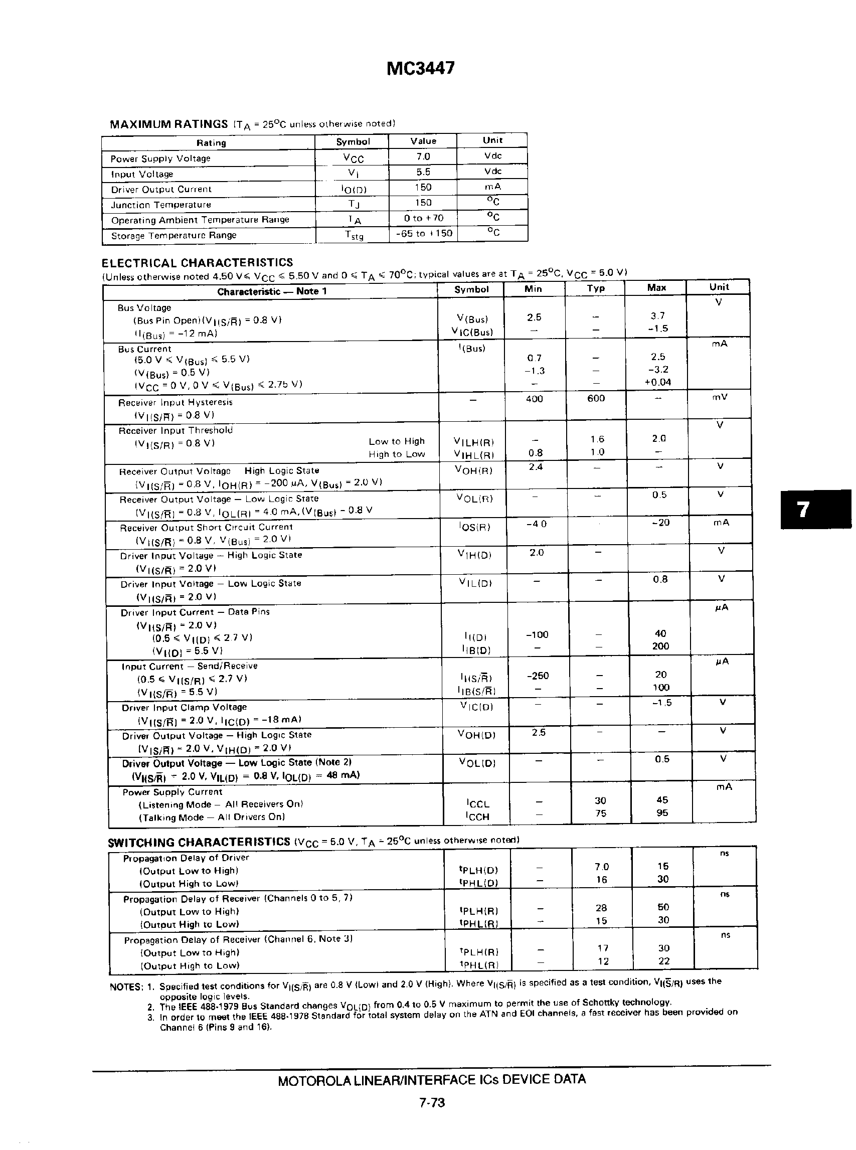 Datasheet MC3447 page 2 Datasheet MC3447 - Bidirectional Instrumentation Bus Transceiver page 2