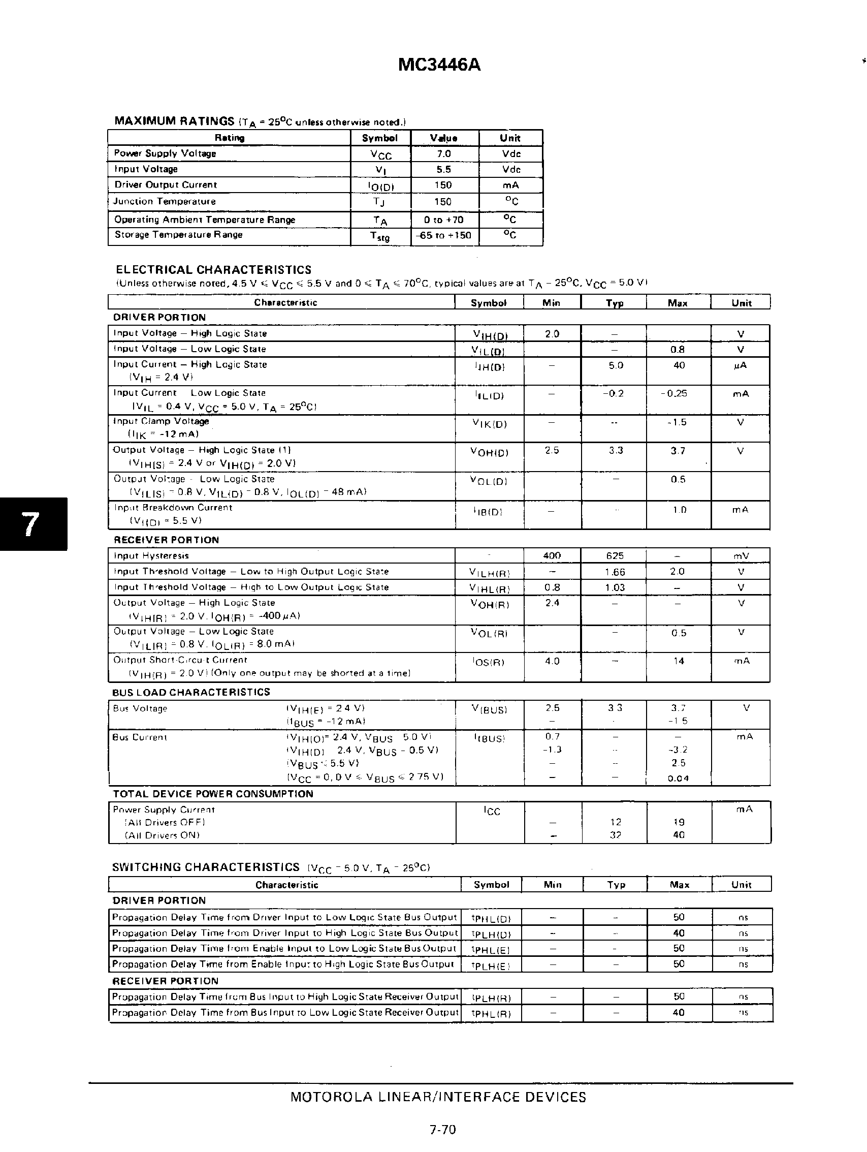Datasheet MC3446A page 2 Datasheet MC3446A - Quad General Purpose Interface Bus Transceiver page 2
