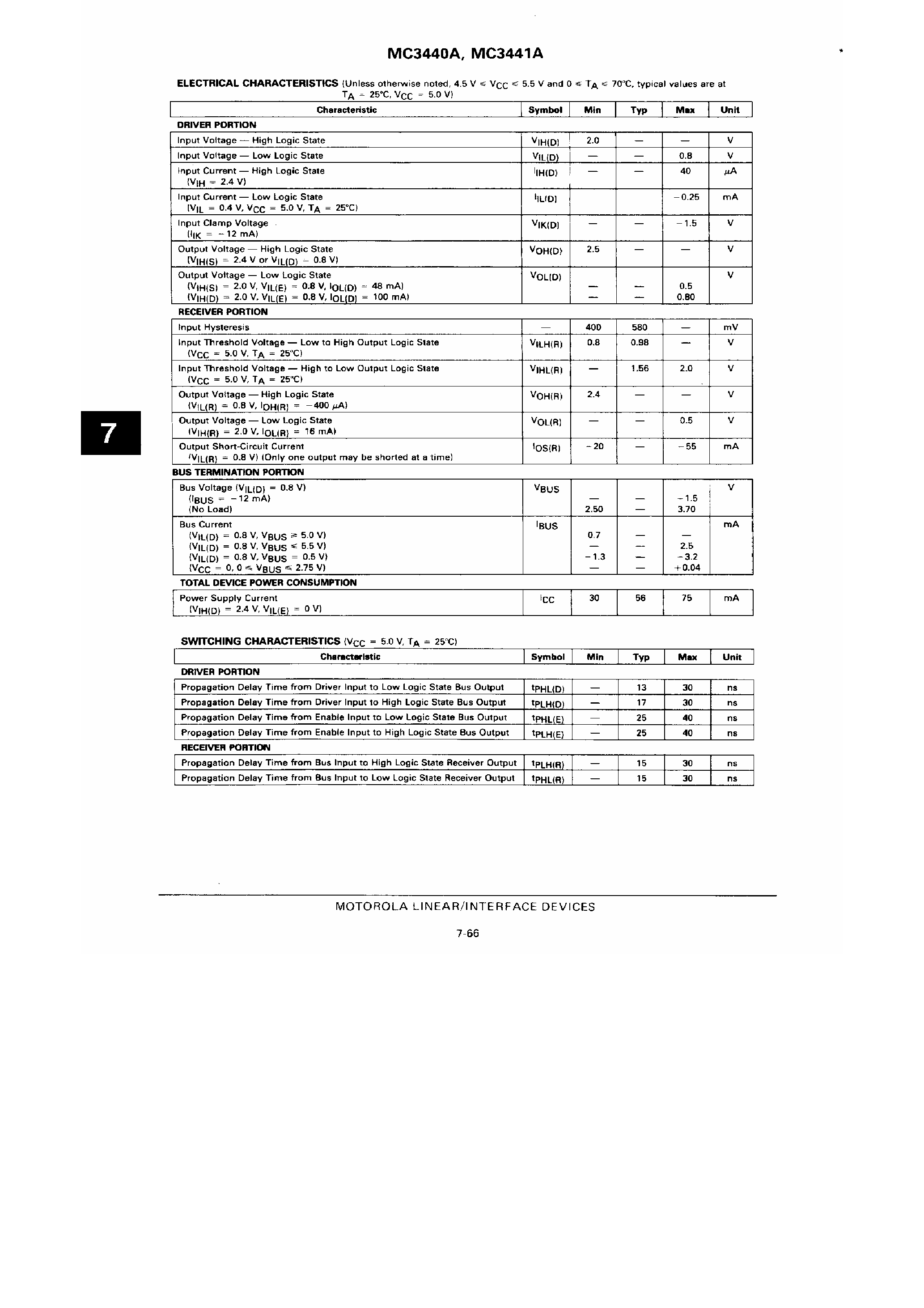 Datasheet MC3440A - (MC3441A) Quad General Purpose Interface Bus Transceiver page 2