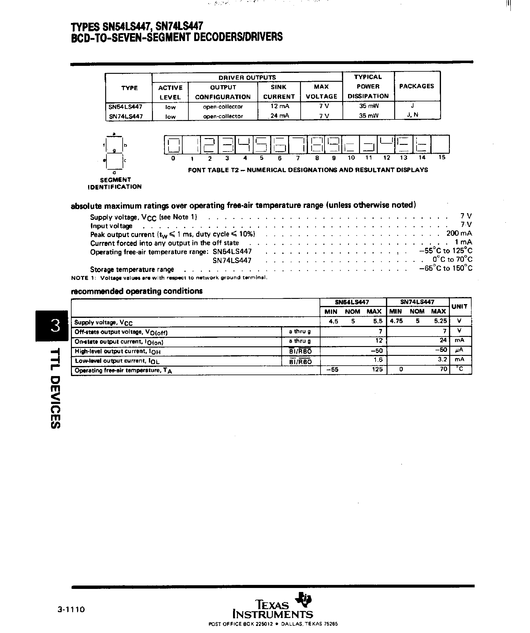 Datasheet SN74LS447 page 2 Datasheet SN74LS447 - BCD to 7 Decoders / Drivers page 2
