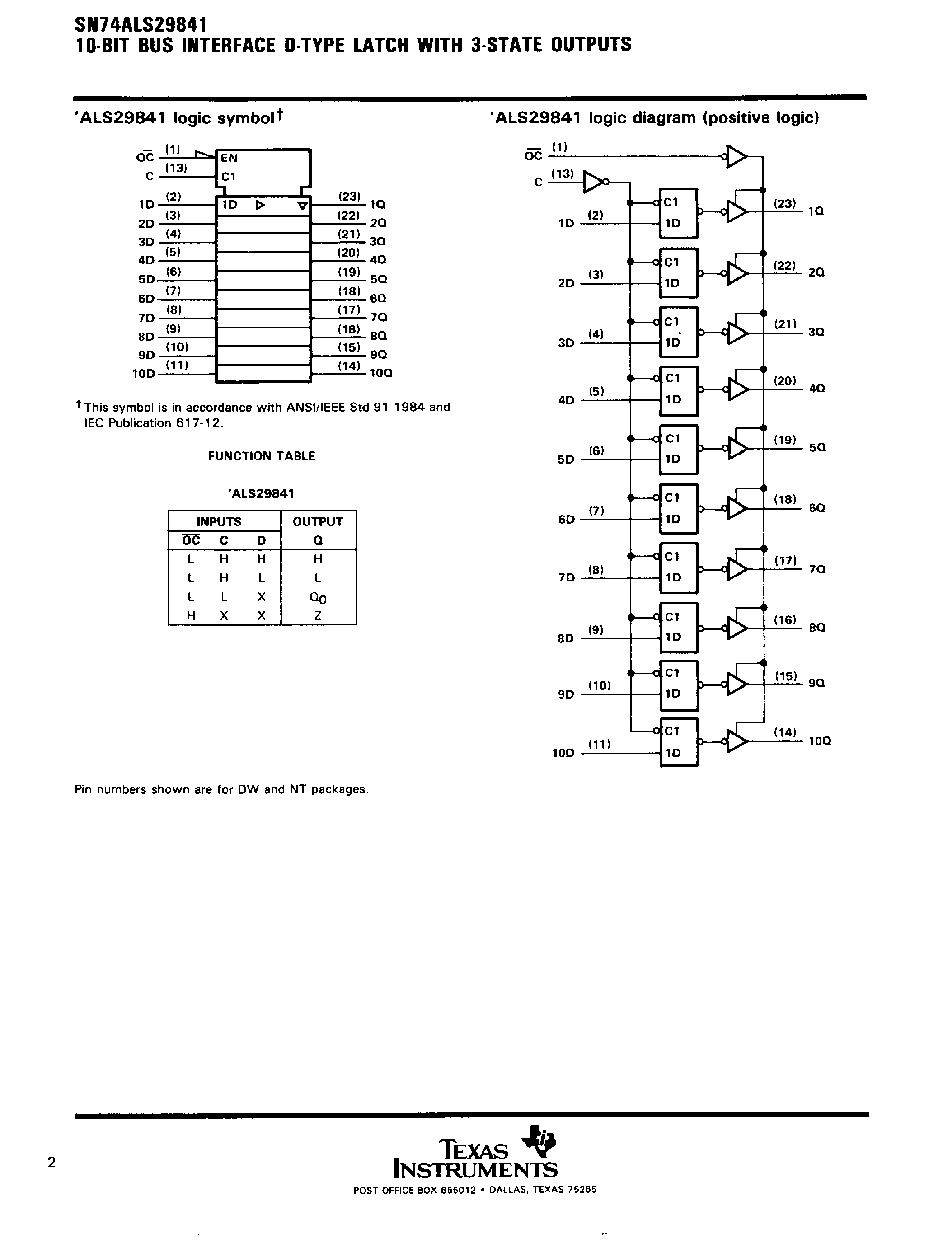 Даташит SN74ALS29842 - (SN74ALS29841) 10 Bit Bus Interface D Type Latches with 3 State Outputs страница 2