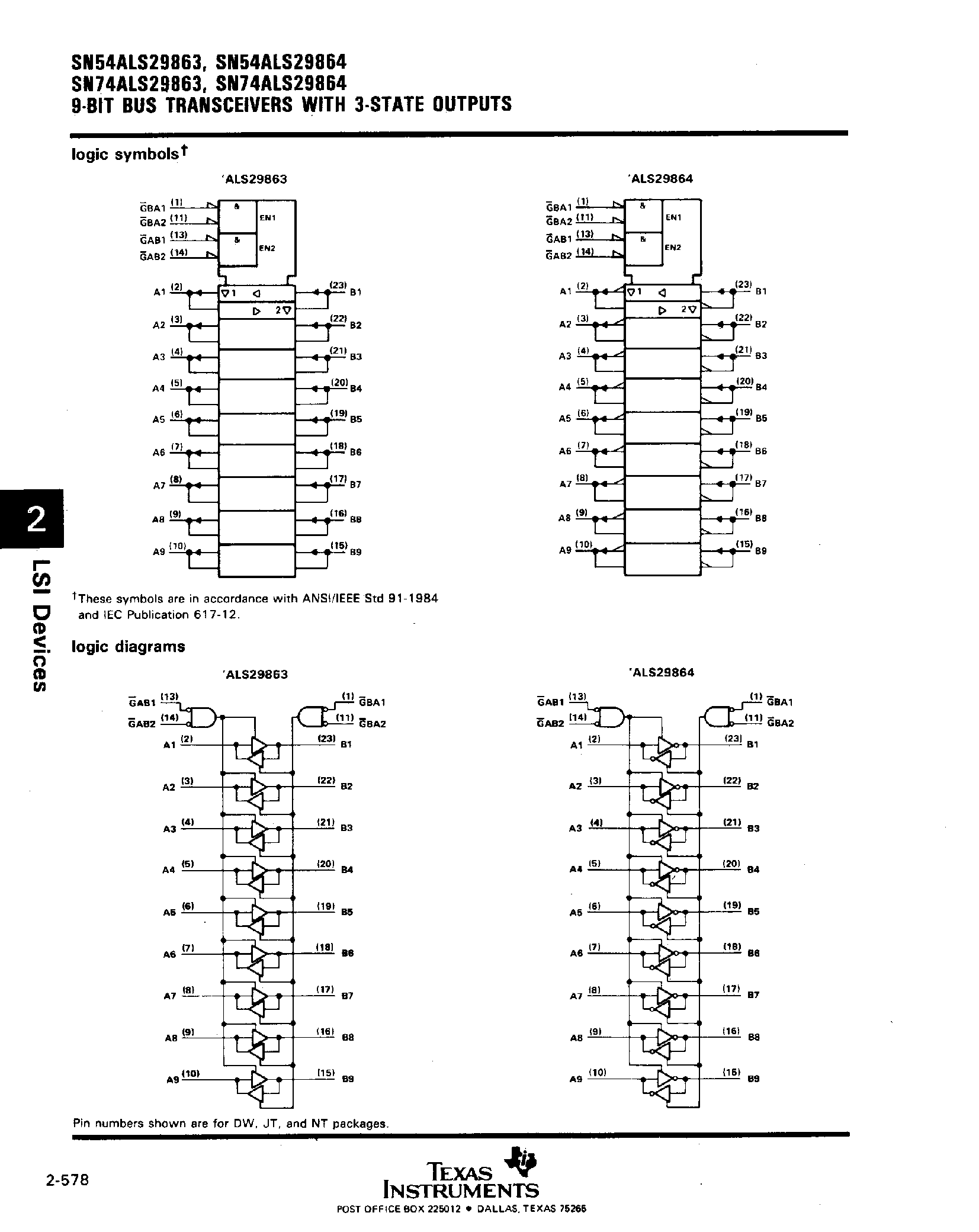 Даташит на микросхему SN74ALS29864 страница 2 Даташит SN74ALS29864 - (SN74ALS29863) 9 Nit Bus Transceivers with 3 State Outputs страница 2