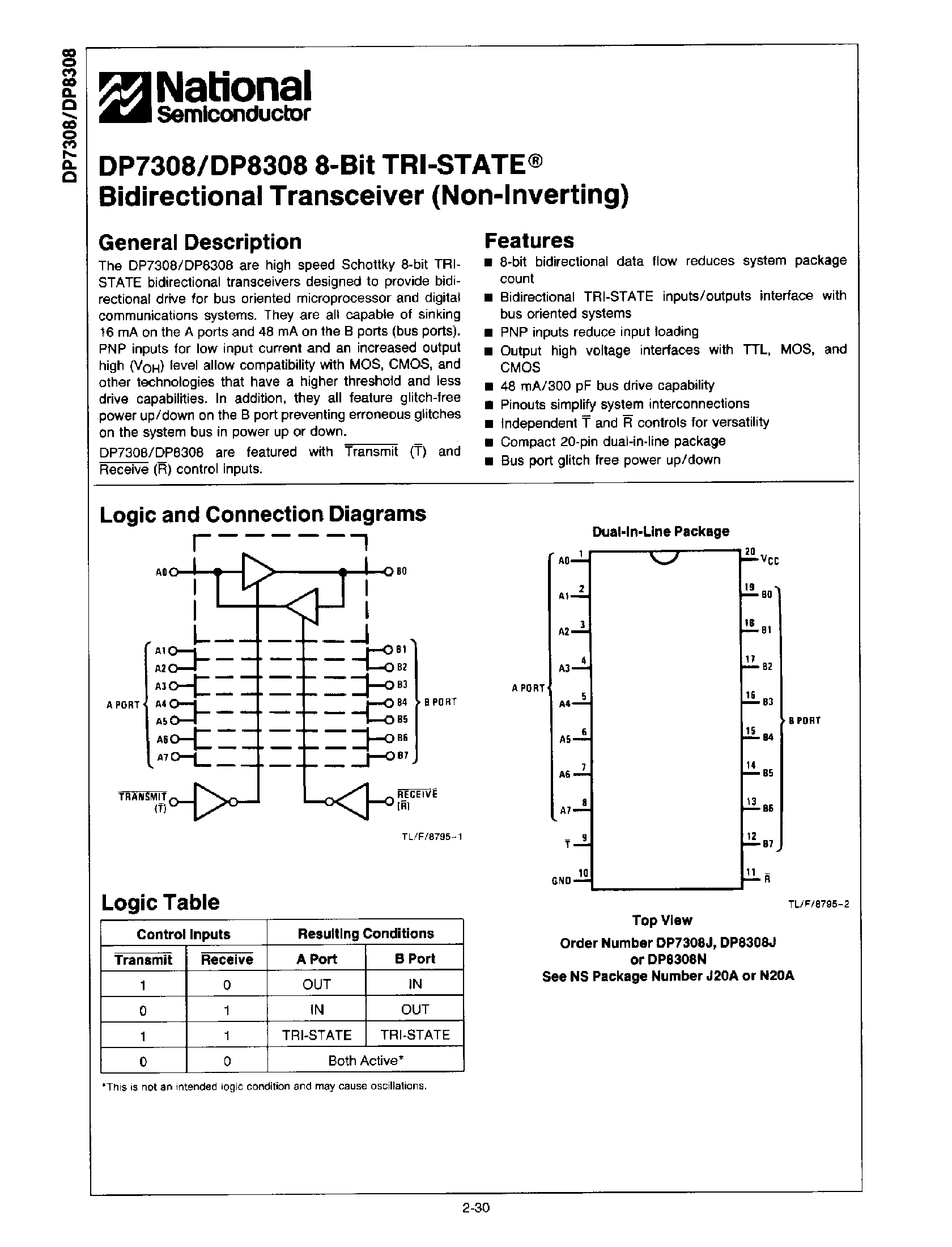 Даташит на микросхему DP7308 страница 1 Даташит DP7308 - 8 Bit 3 State Bidirectional Transceivers страница 1
