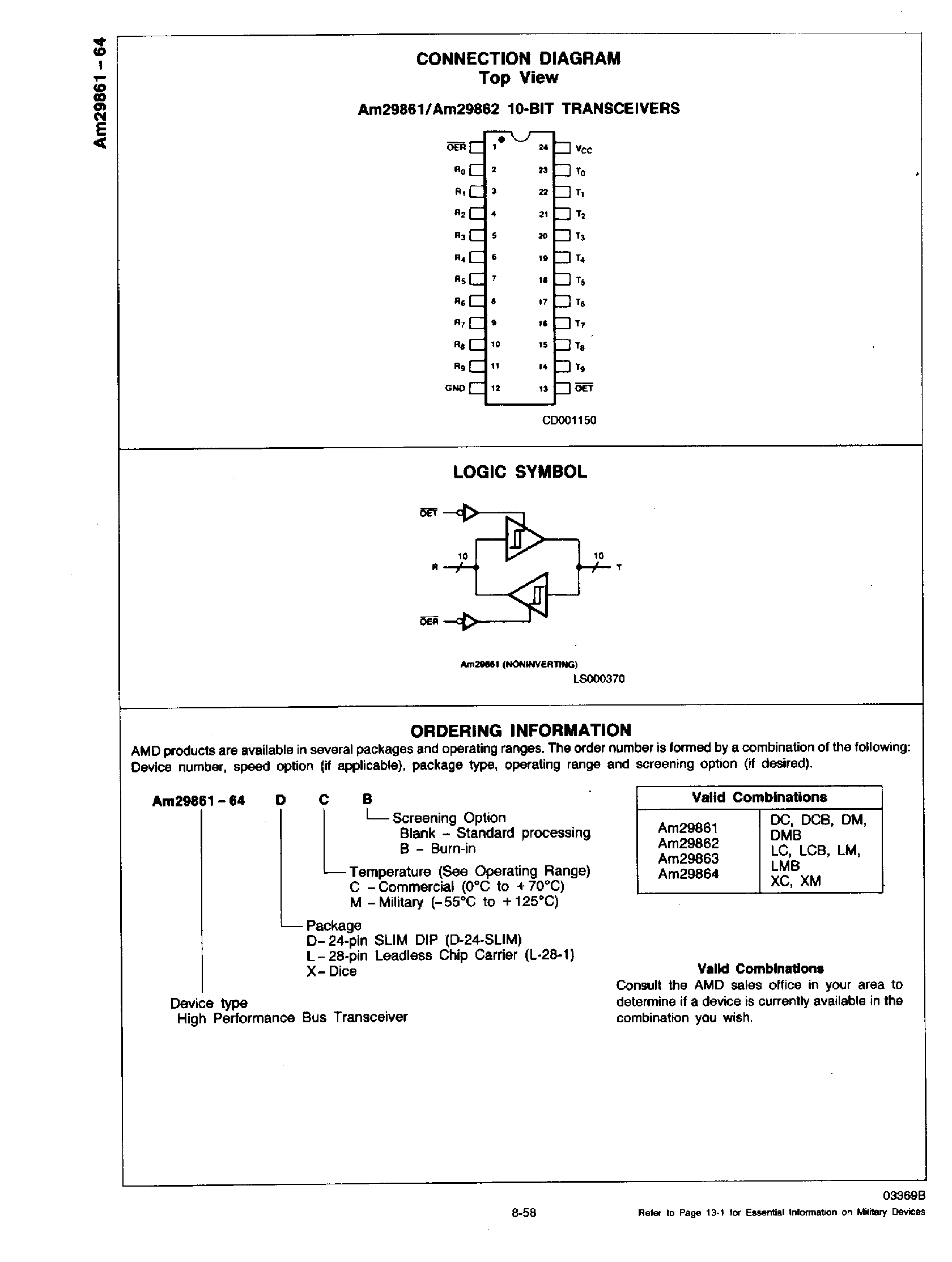Даташит AM29861 - (AM29861 - AM29864) High Performance Bus Transceivers страница 2