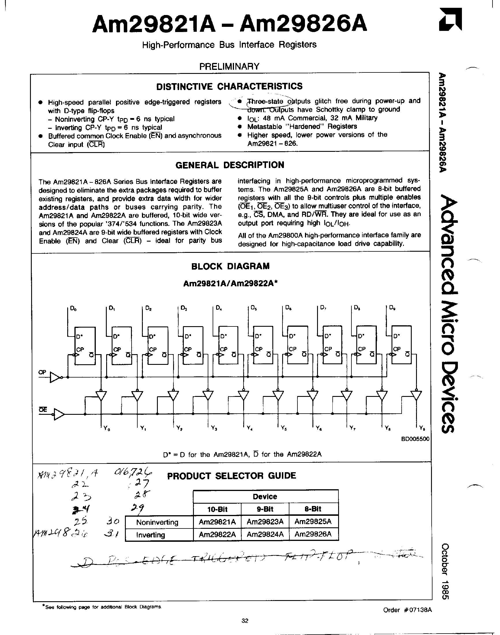 Даташит AM29821A - (AM29821A - AM29826A) High Performance Bus Interface Registers страница 1
