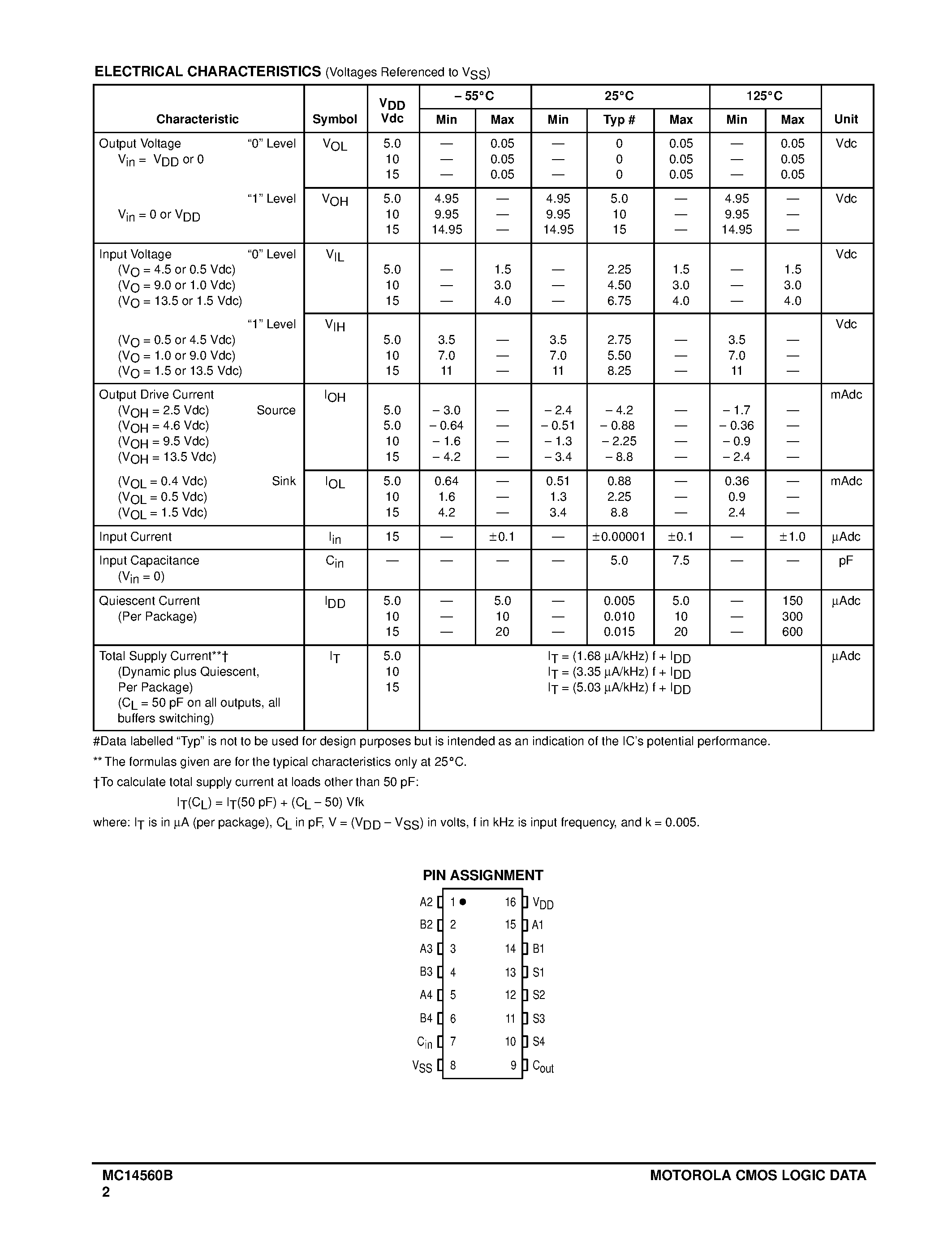 Datasheet MC14560B page 2 Datasheet MC14560B - NBCD Adder page 2