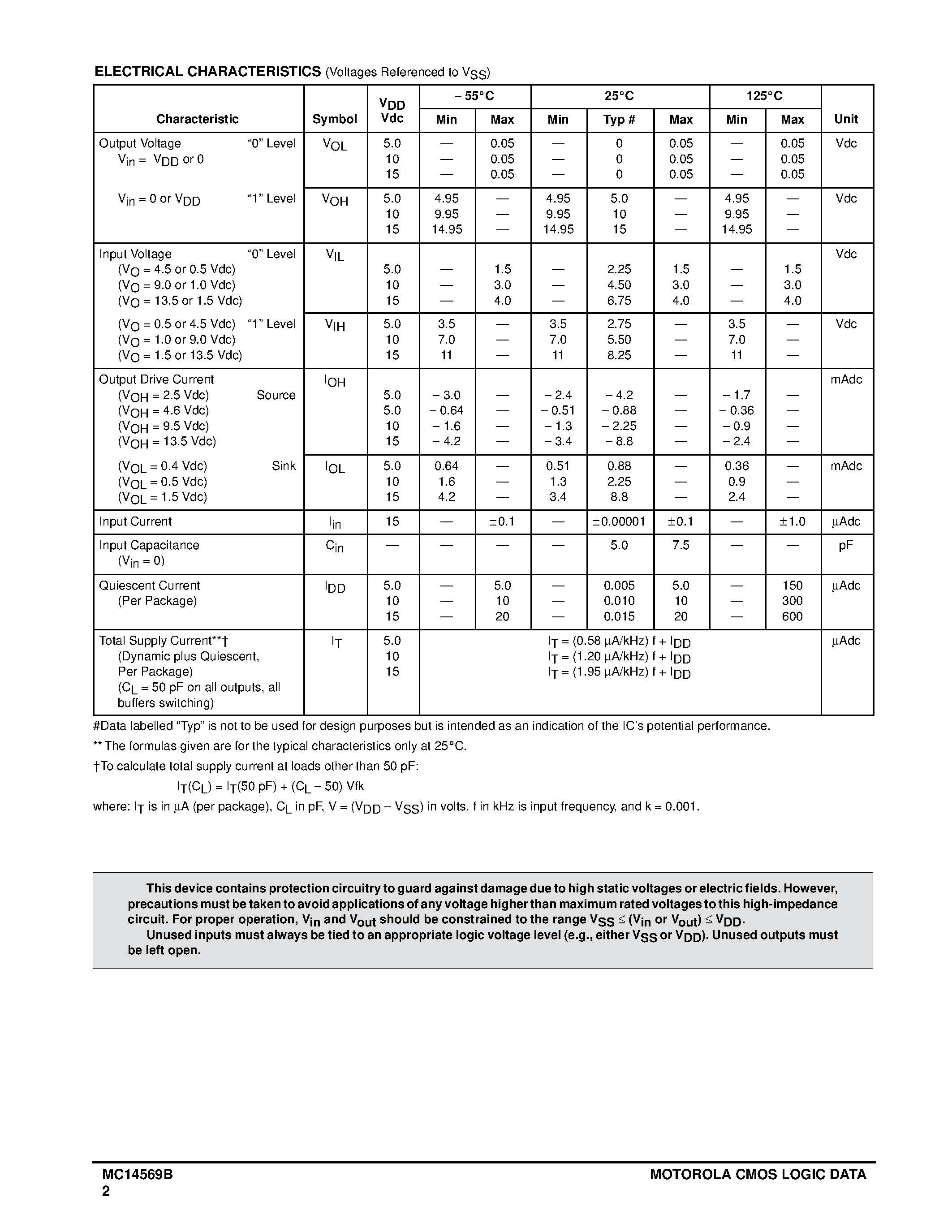 Datasheet MC14569B - Programmable Divide-By-N Dual 4-Bit Binary/BCD Down Counter page 2