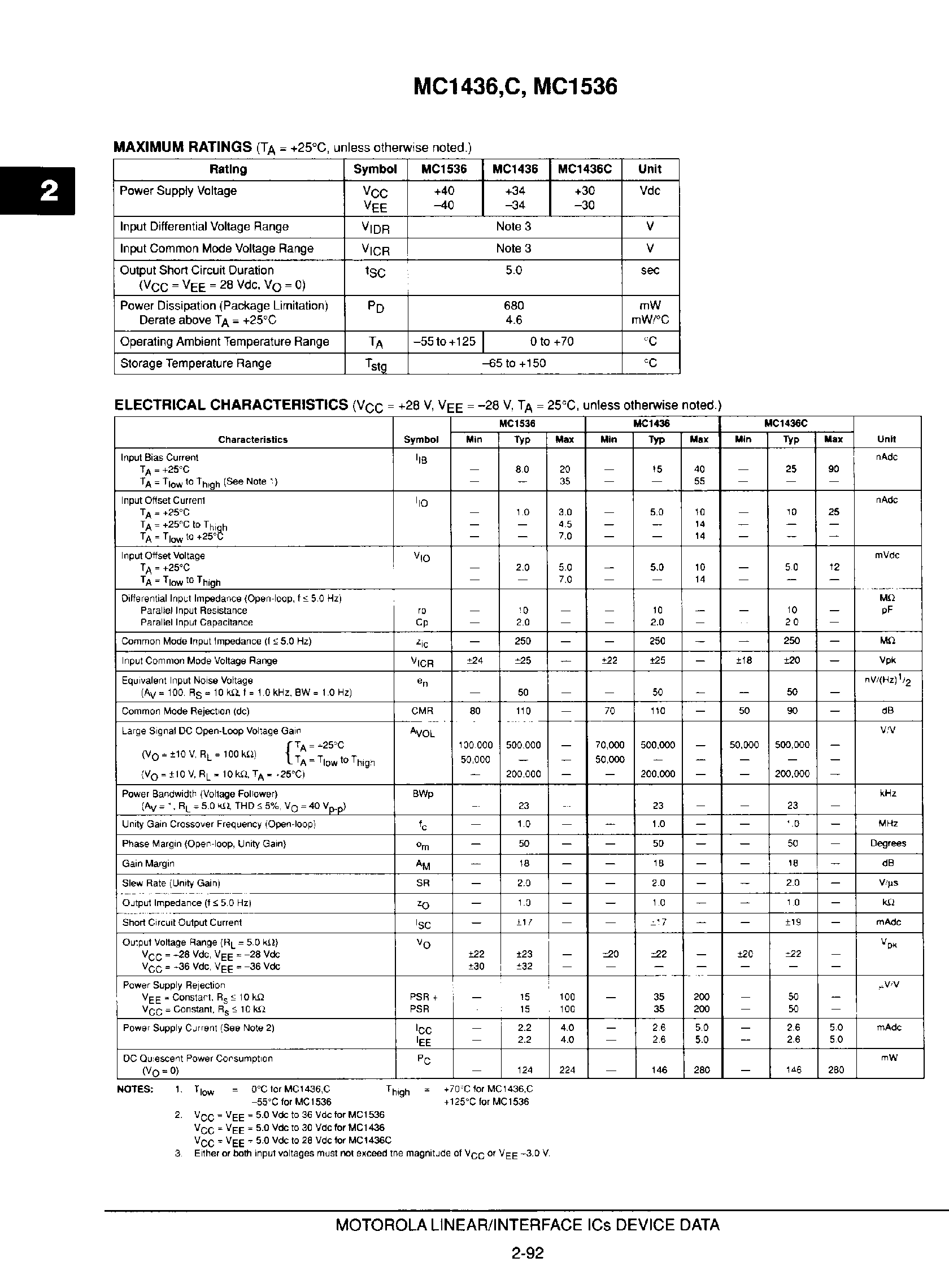 Datasheet MC1456C page 2 Datasheet MC1456C - High Voltage / Internally Compensated Operational Amplifier page 2