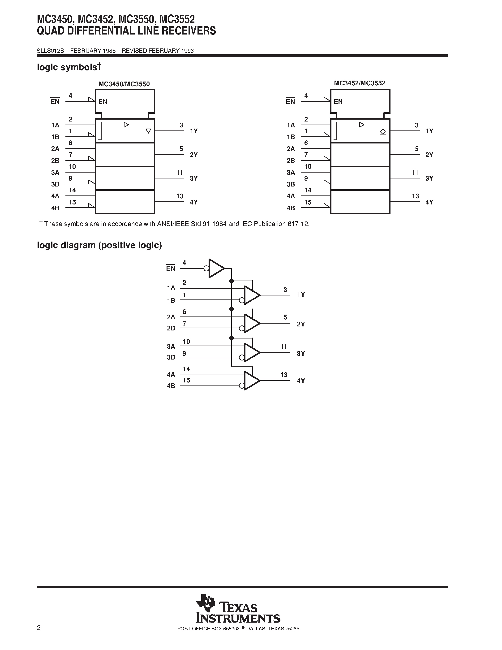 Datasheet MC3450 page 2 Datasheet MC3450 - (MC3452) QUAD DIFFERENTIAL LINE RECEIVERS page 2