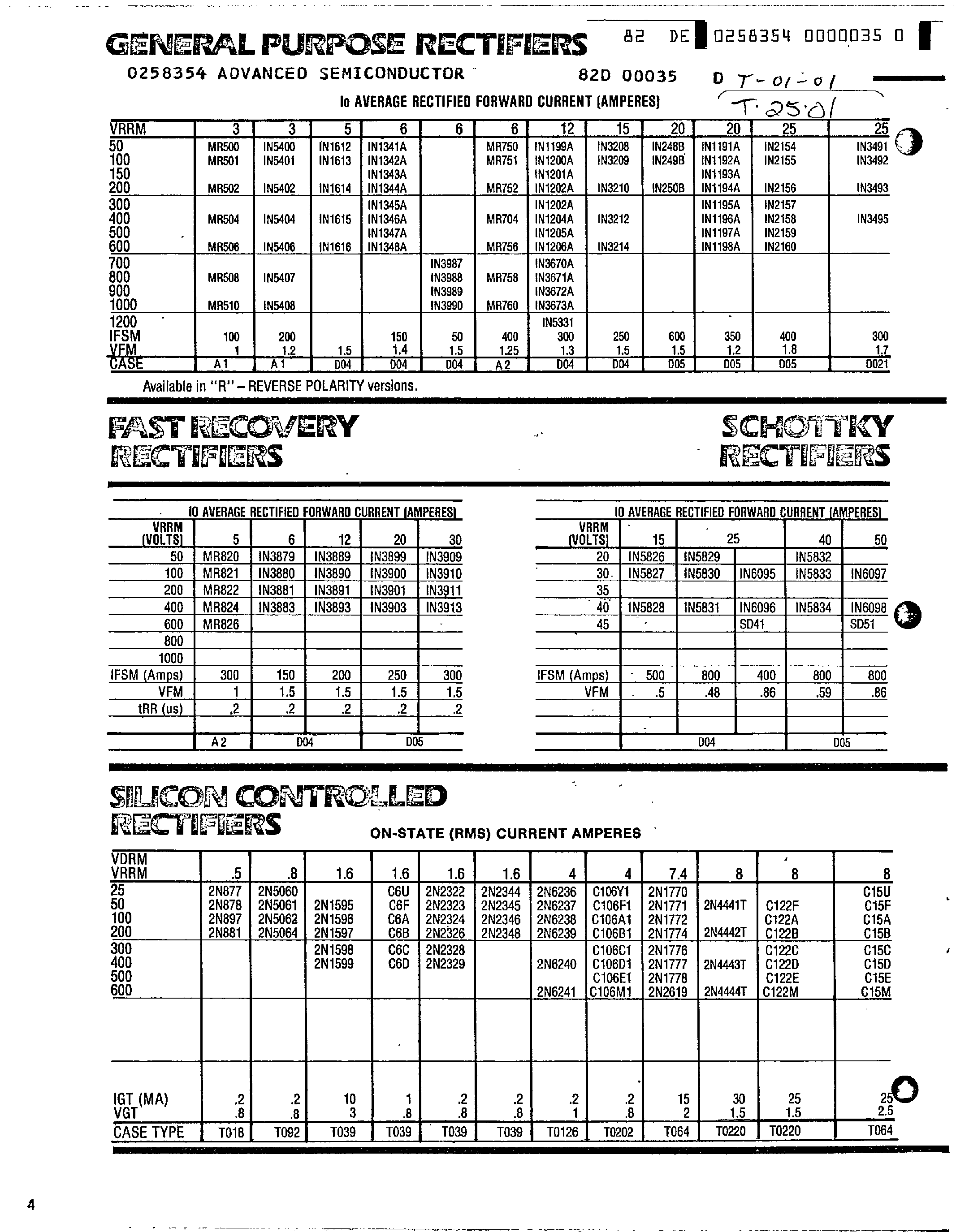 Datasheet 2N404 - Transistor page 1