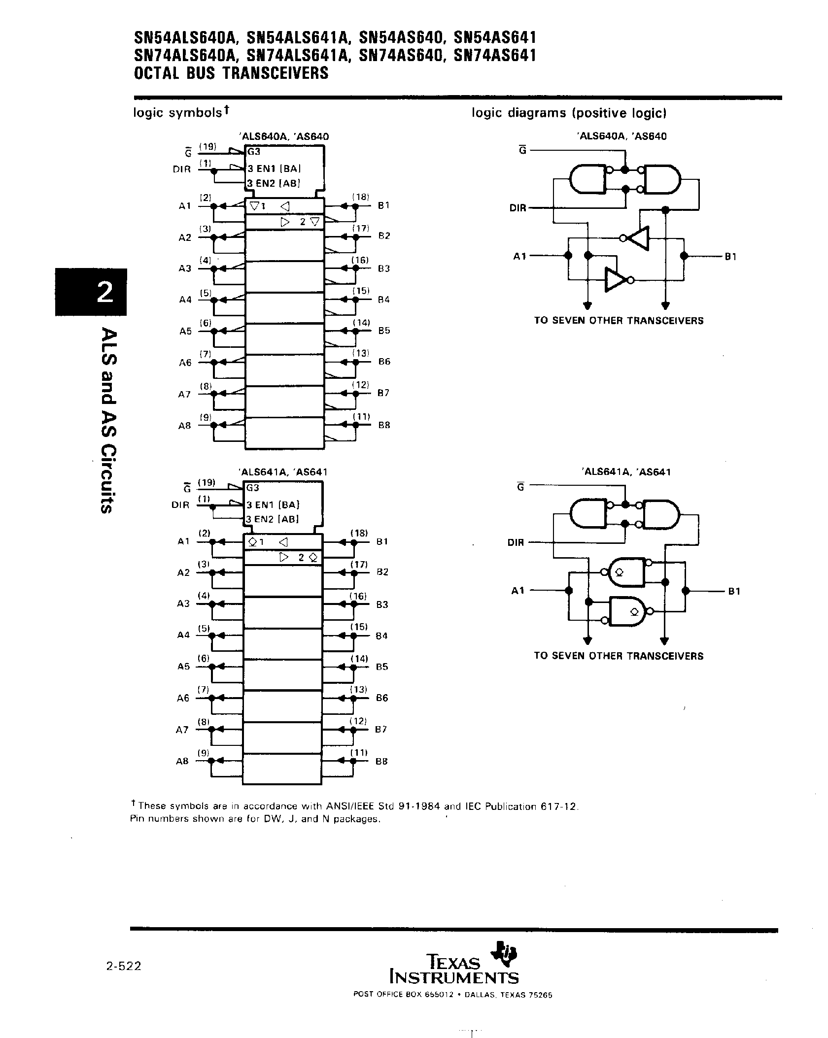 Datasheet SN74ALS643 page 2 Datasheet SN74ALS643 - Octal Bus Transceivers page 2