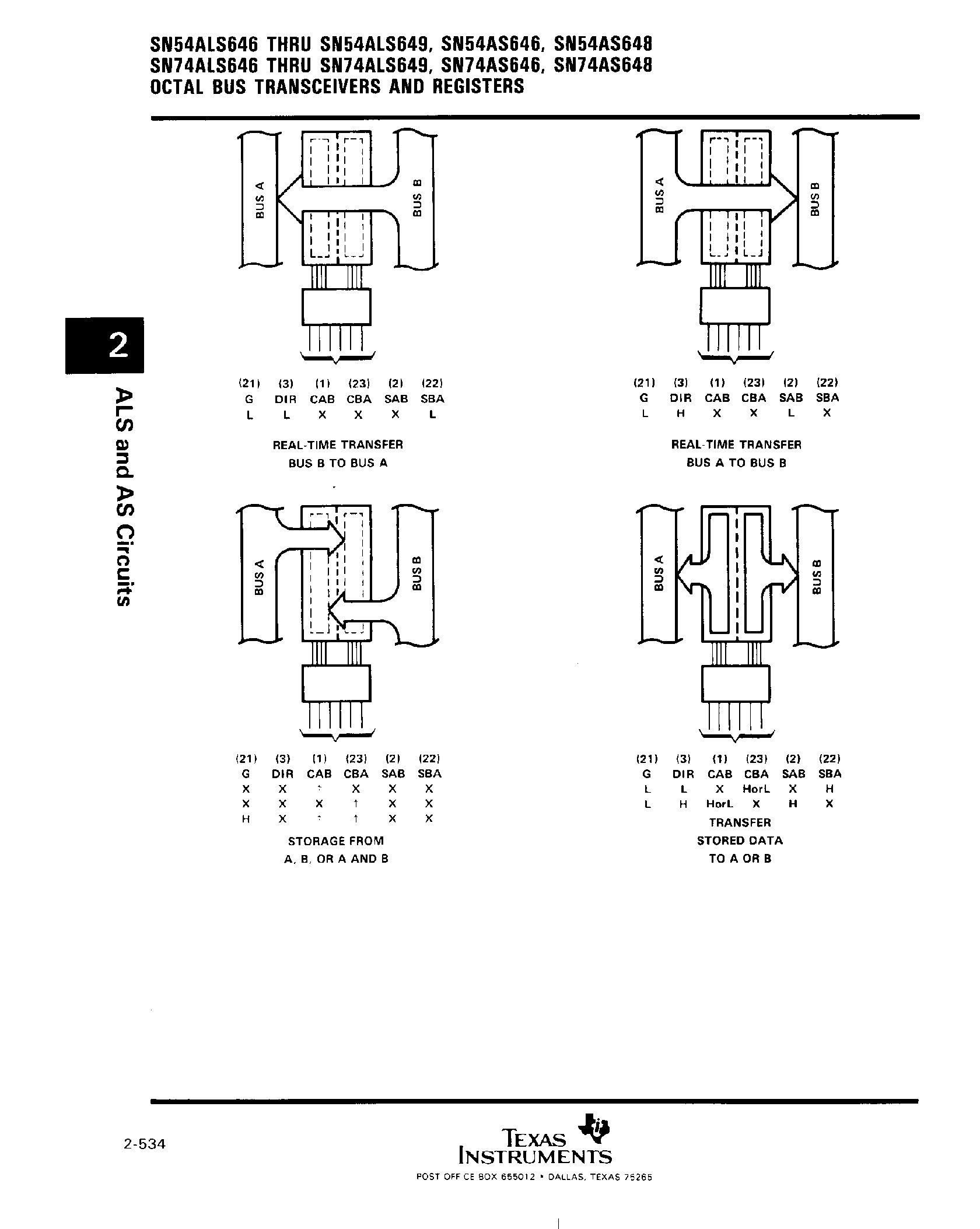 Datasheet SN74ALS649 page 2 Datasheet SN74ALS649 - Octal Bus Transceivers and Registers page 2