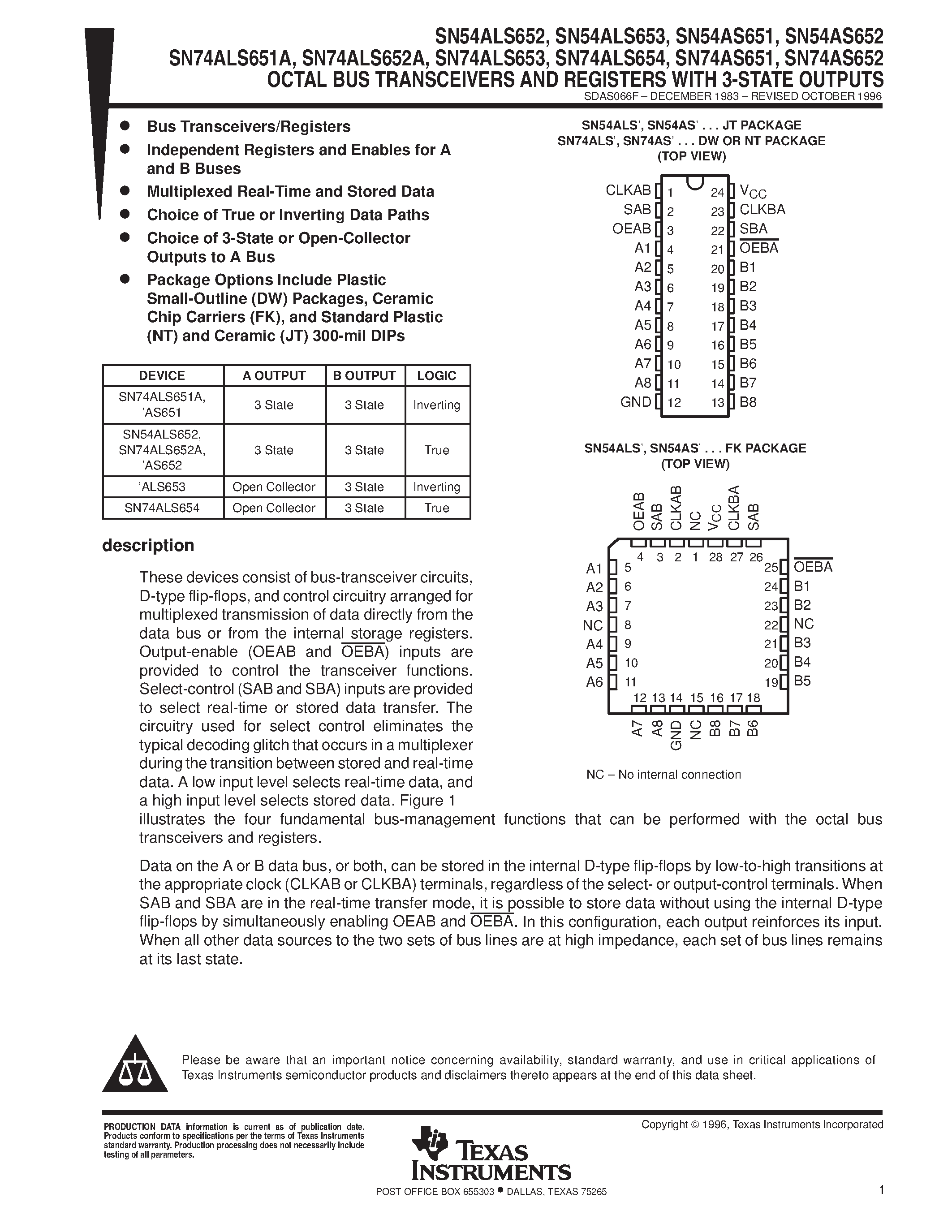 Datasheet SN74ALS653 - OCTAL BUS TRANSCEIVERS AND REGISTERS WITH 3-STATE OUTPUTS page 1