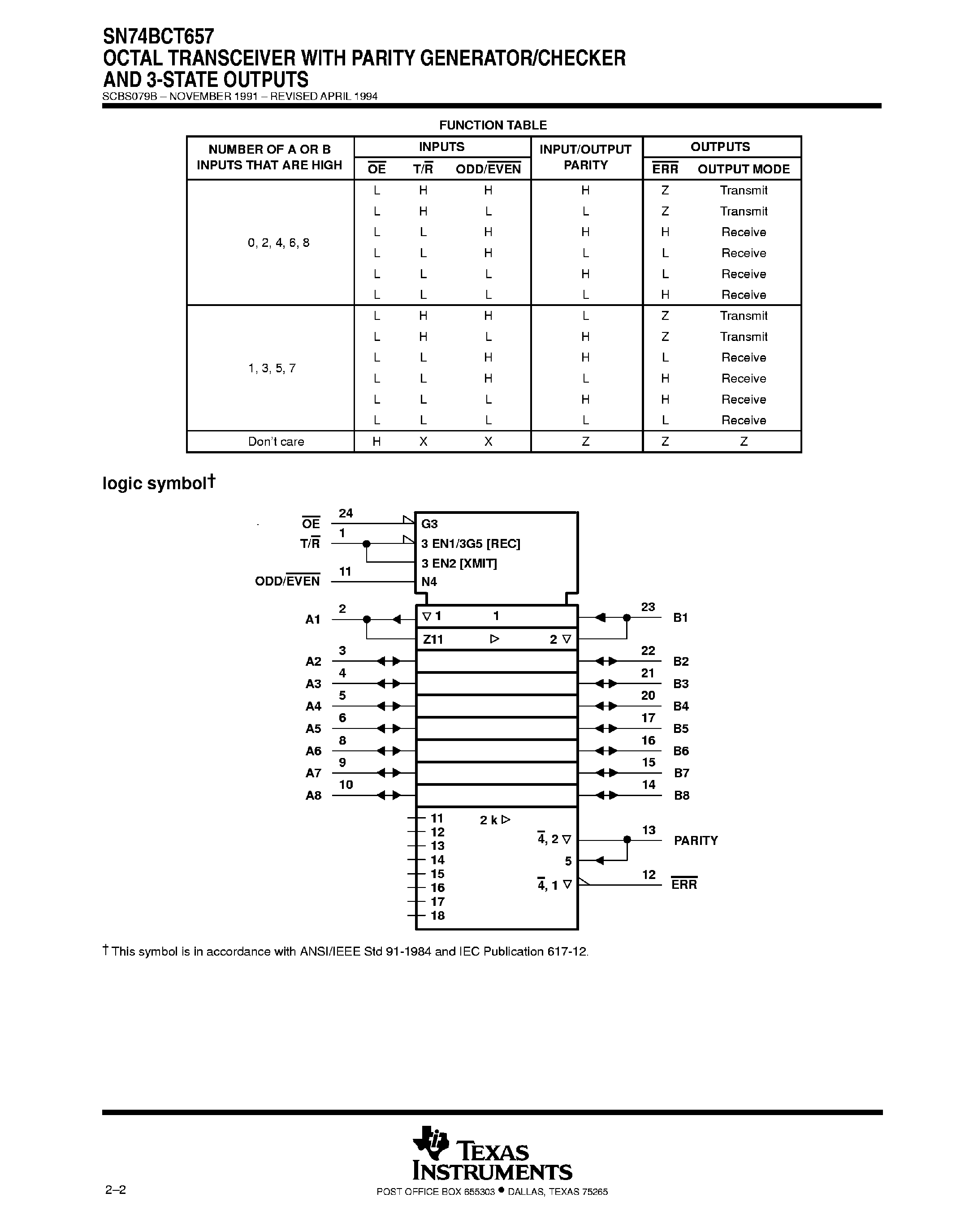 Datasheet SN74BCT657 page 2 Datasheet SN74BCT657 - Octal Transceiver with Parity Generator page 2