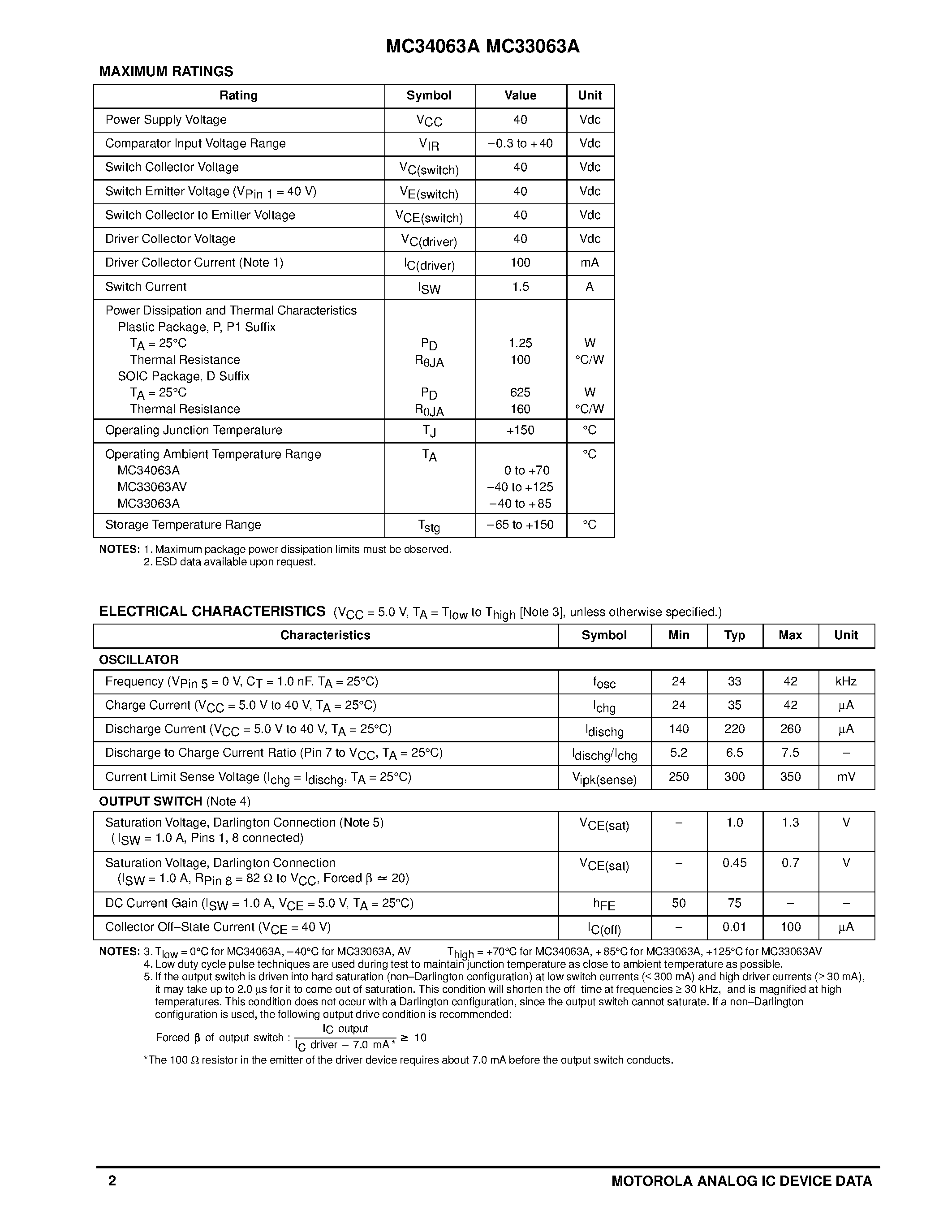 Даташит на микросхему MC34063A страница 2 Даташит MC34063A - DC-to-DC CONVERTER CONTROL CIRCUITS страница 2