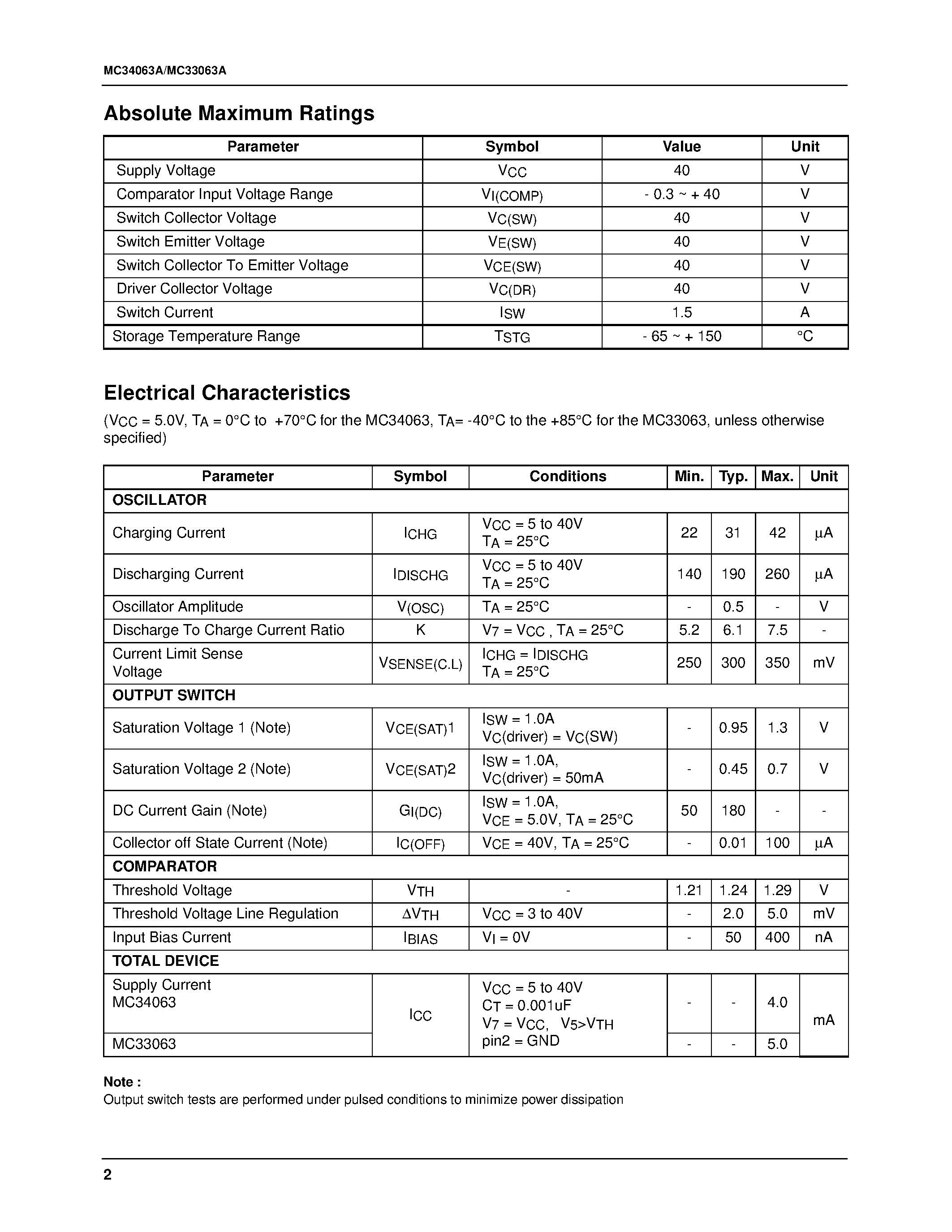 Datasheet MC34063A - SMPS Controller page 2