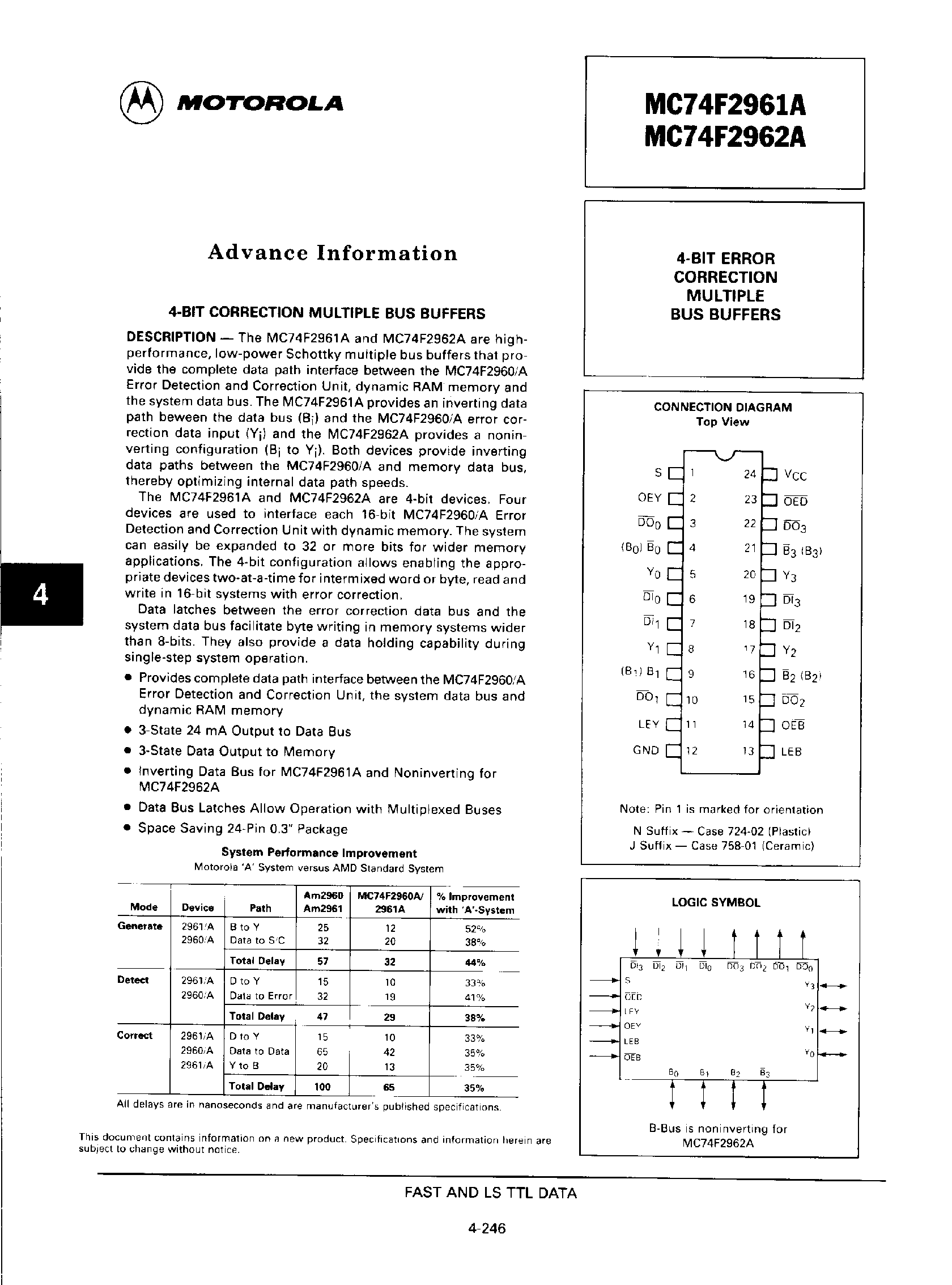Даташит MC74F2961A - (MC74F2962A) 4 Bit Error Correction Multiple Bus Buffers страница 1