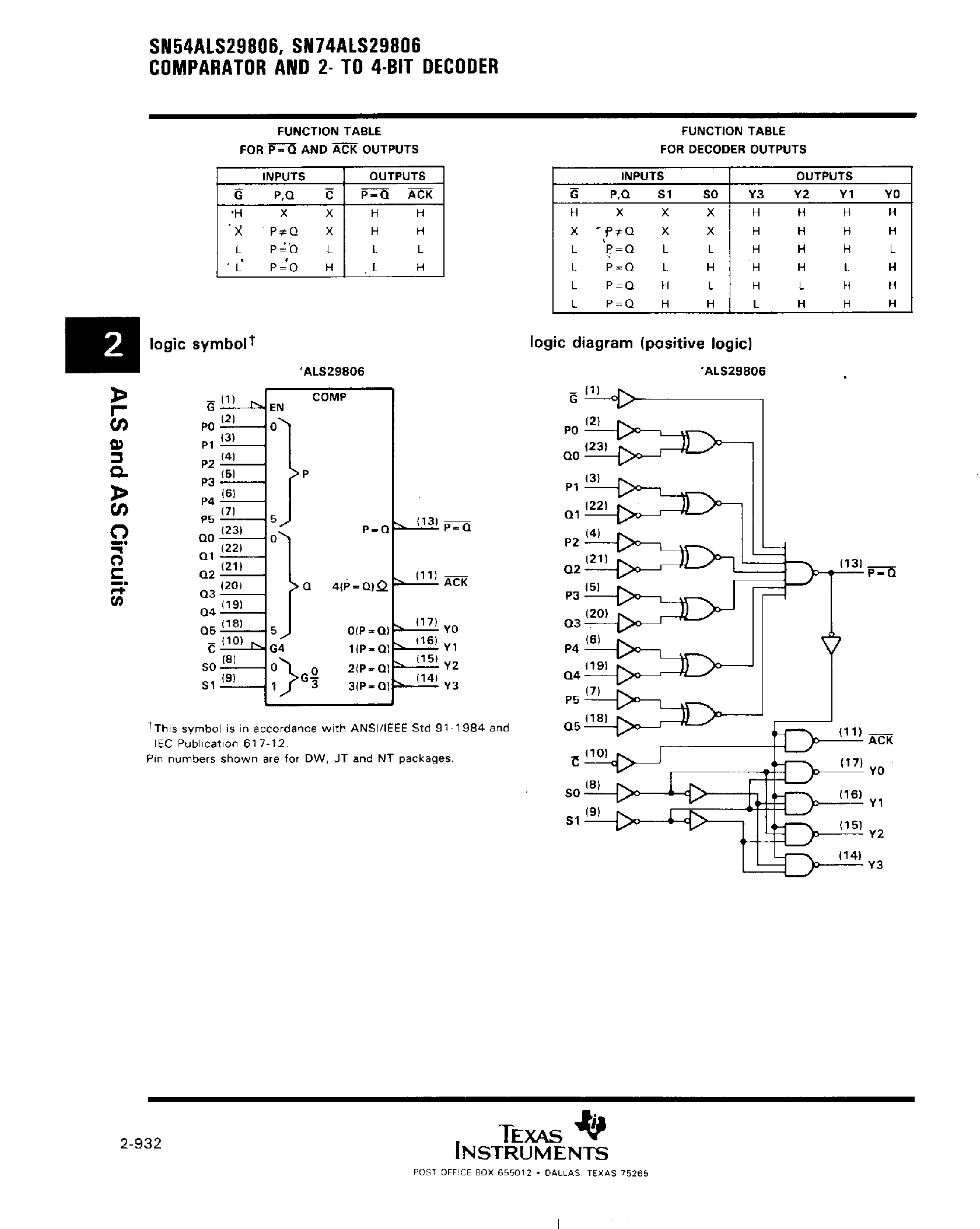 Datasheet SN74ALS29806 page 2 Datasheet SN74ALS29806 - (SN74ALS29809) Comparator and 2 to 4 Bit Decoder page 2