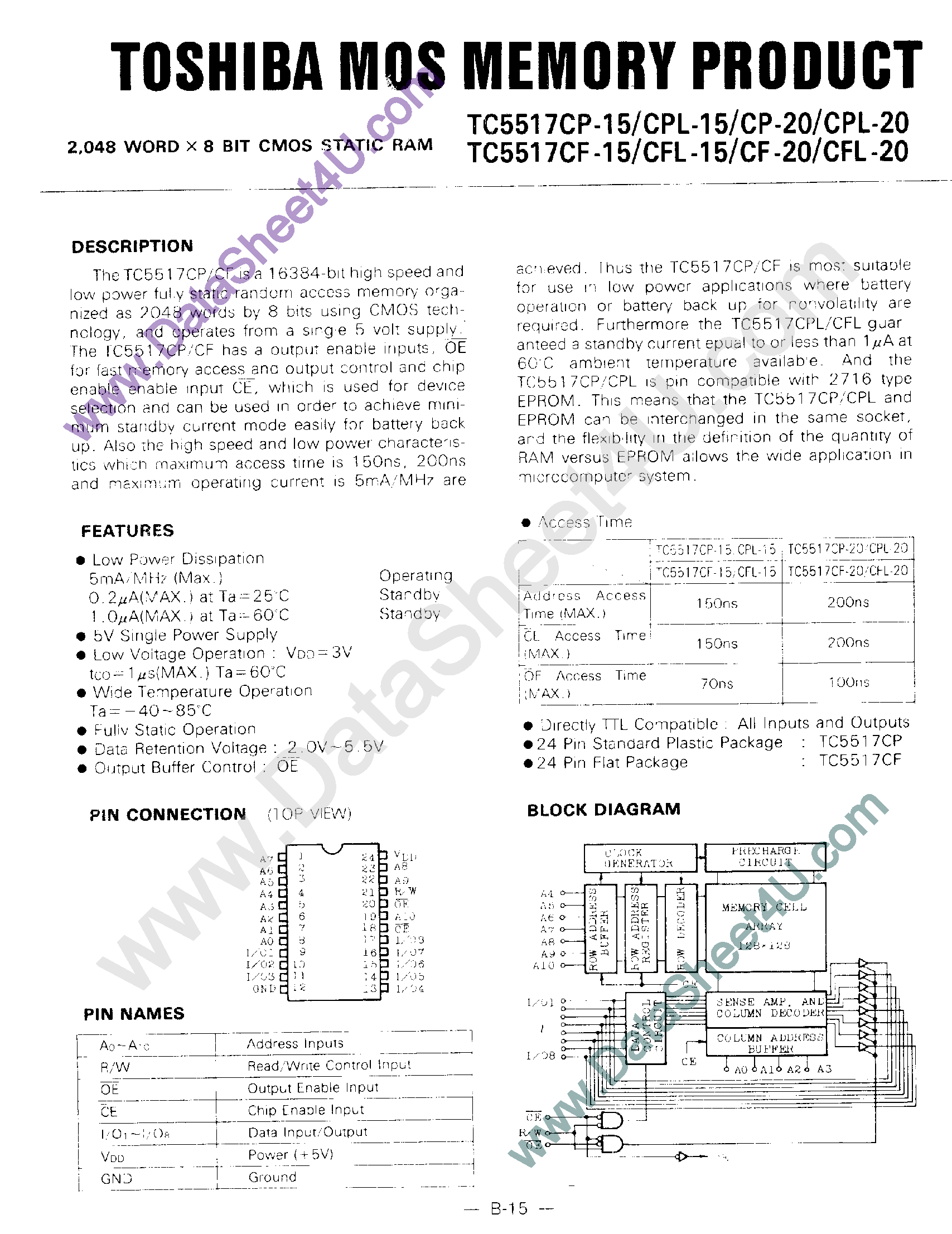 Даташит TC5517C - 2048 x 8 Bit CMOS Memory страница 1