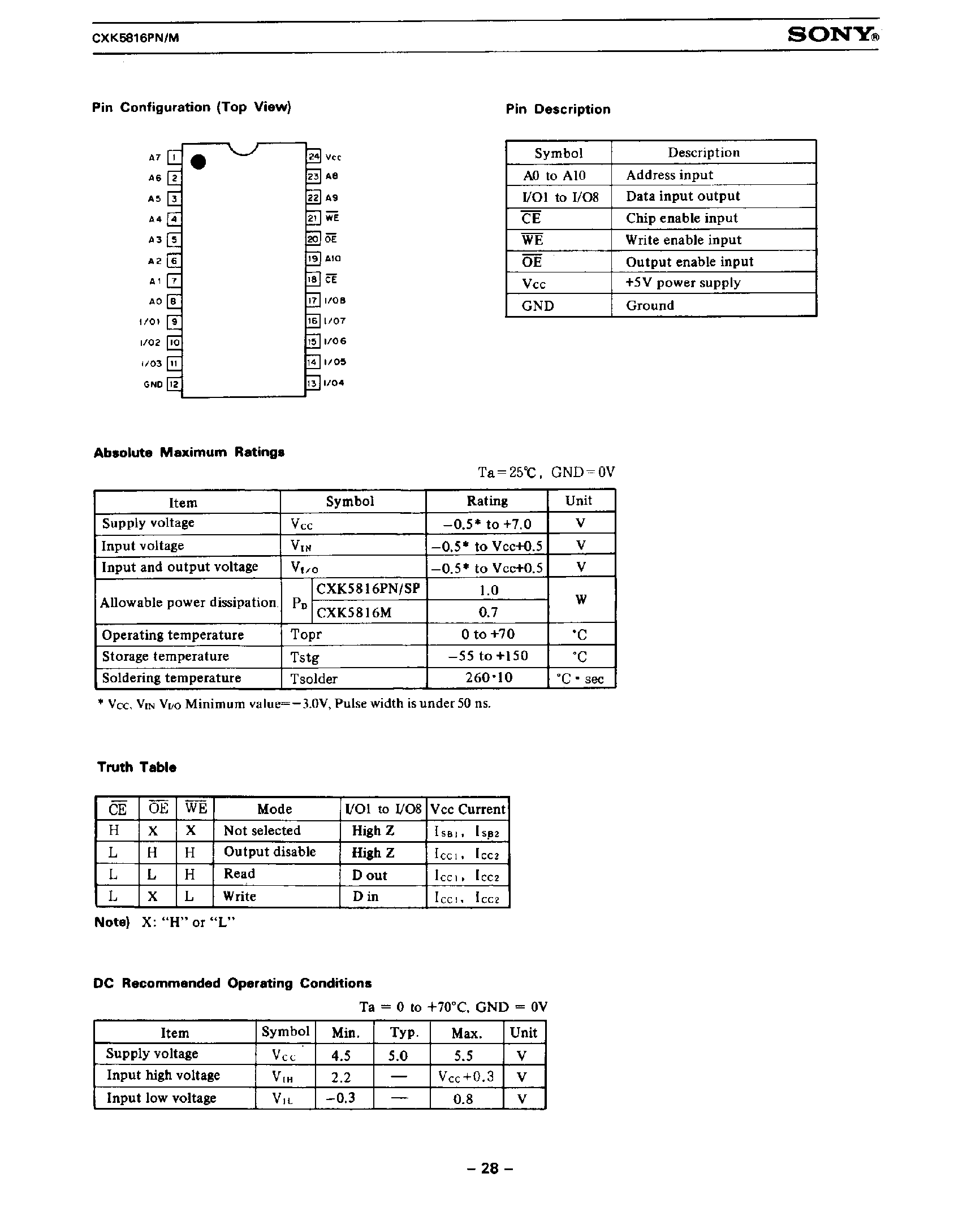 Datasheet CXK5816 - 2048 word x 8 Bit High Speed CMOS Static RAM page 2