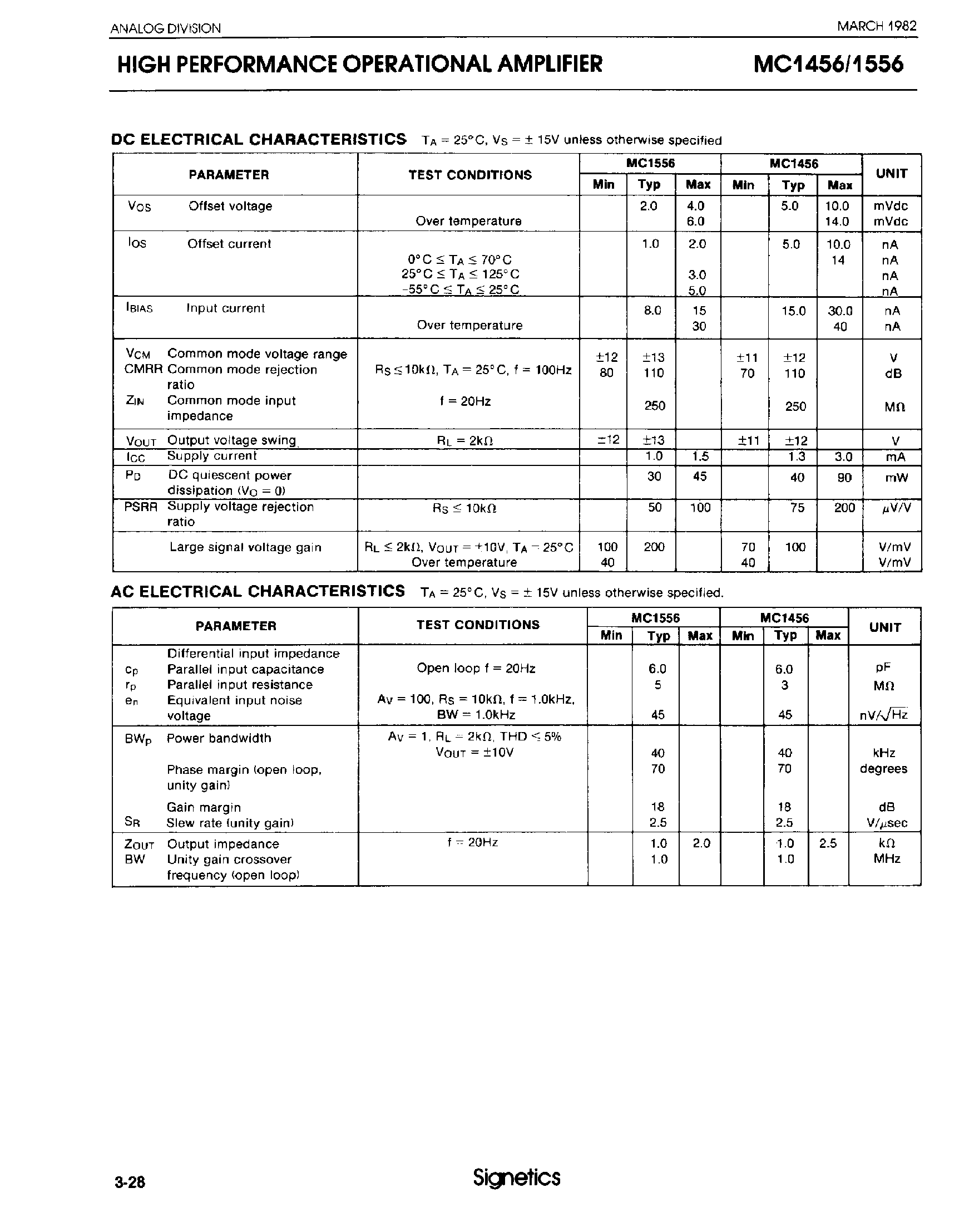 Datasheet MC1456 page 2 Datasheet MC1456 - High Performance Operational Amplifier page 2