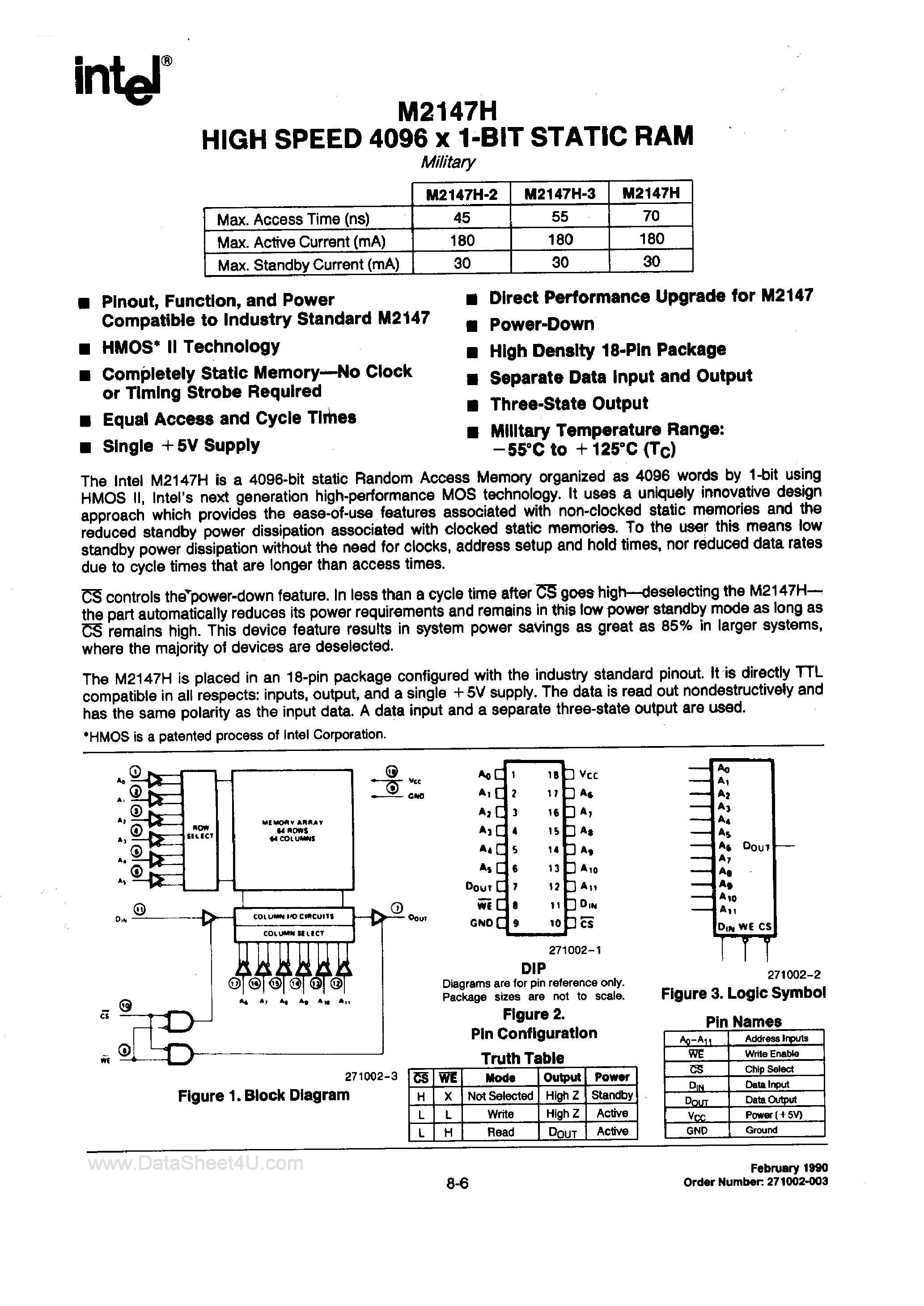 Datasheet D2147H - High Speed 4096 x 1 Bit Static RAM page 1