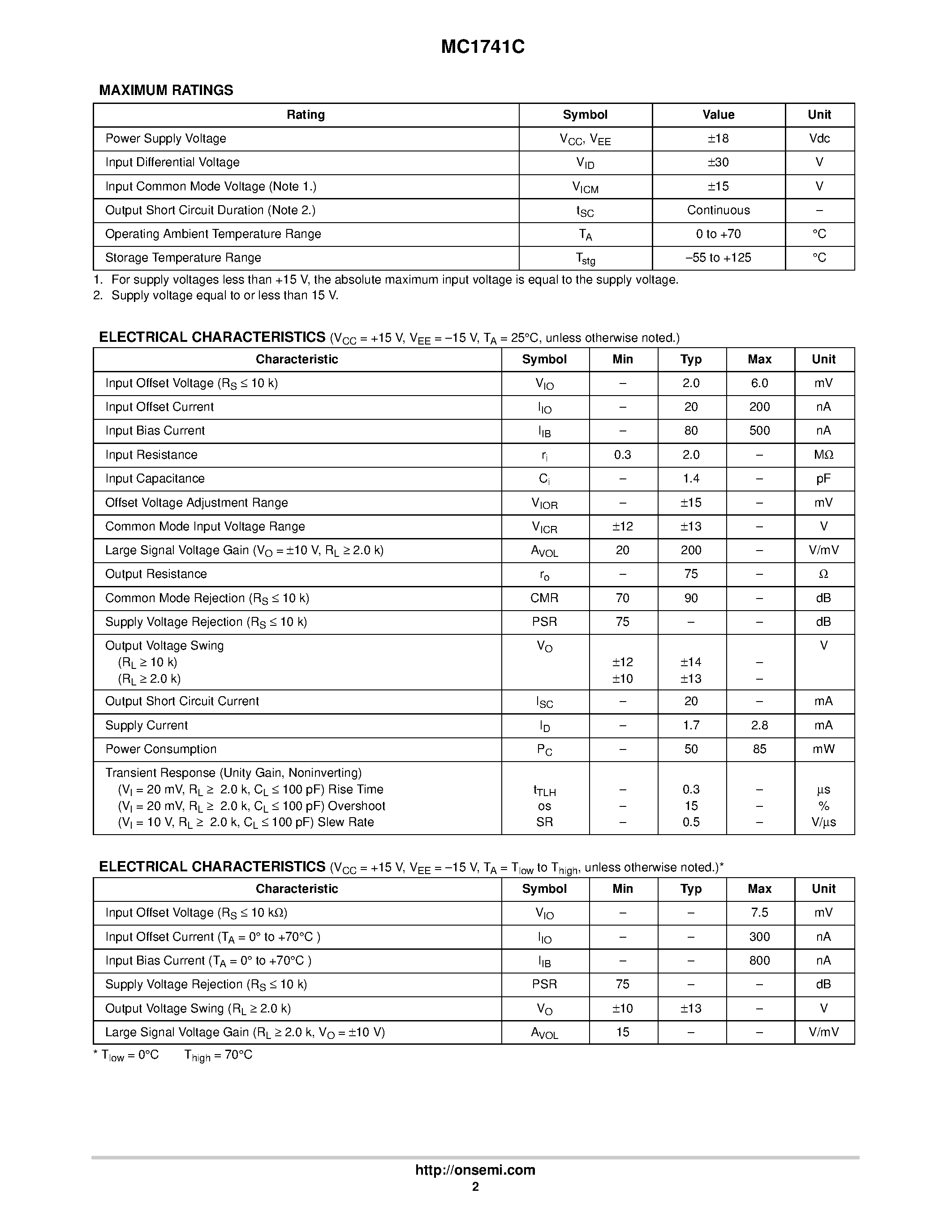 Datasheet MC1471C page 2 Datasheet MC1471C - Internally Compensated / High Performance Operational Amplifier page 2