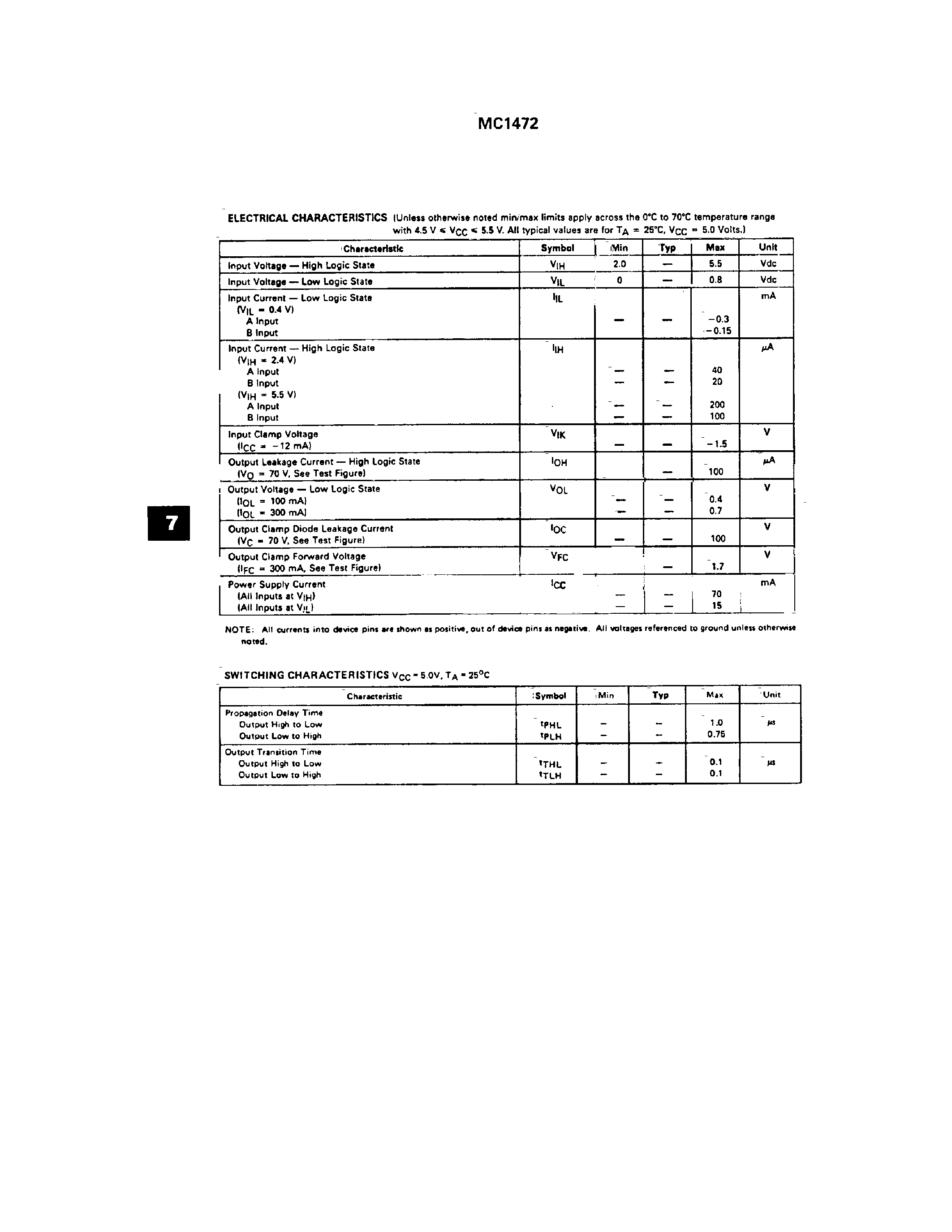 Datasheet MC1472 page 2 Datasheet MC1472 - DUAL PERIPHERAL-HIGH-VOLTAGE POSITIVE NAND DRIVER page 2