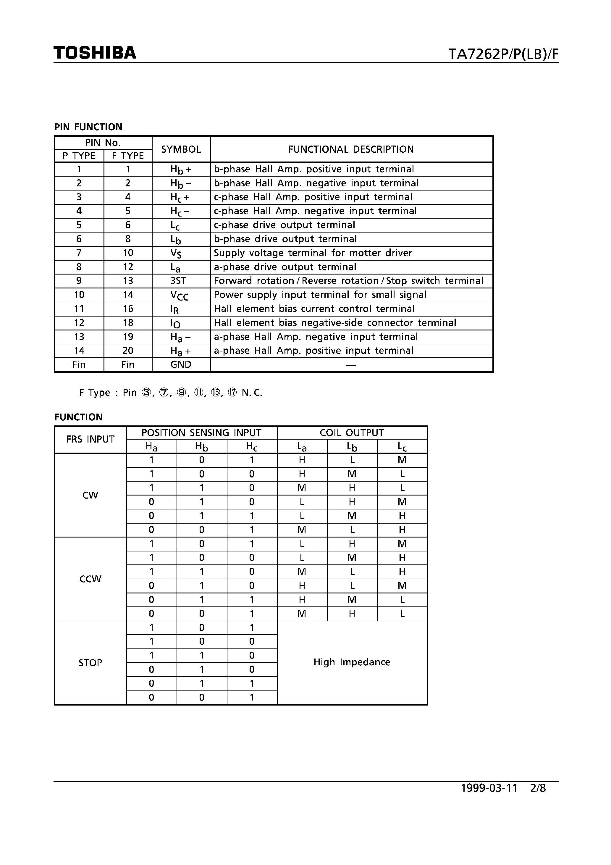 Datasheet TA7262 - DC MOTOR DRIVER (3 PHASE Bi-DIRECTIONAL) page 2