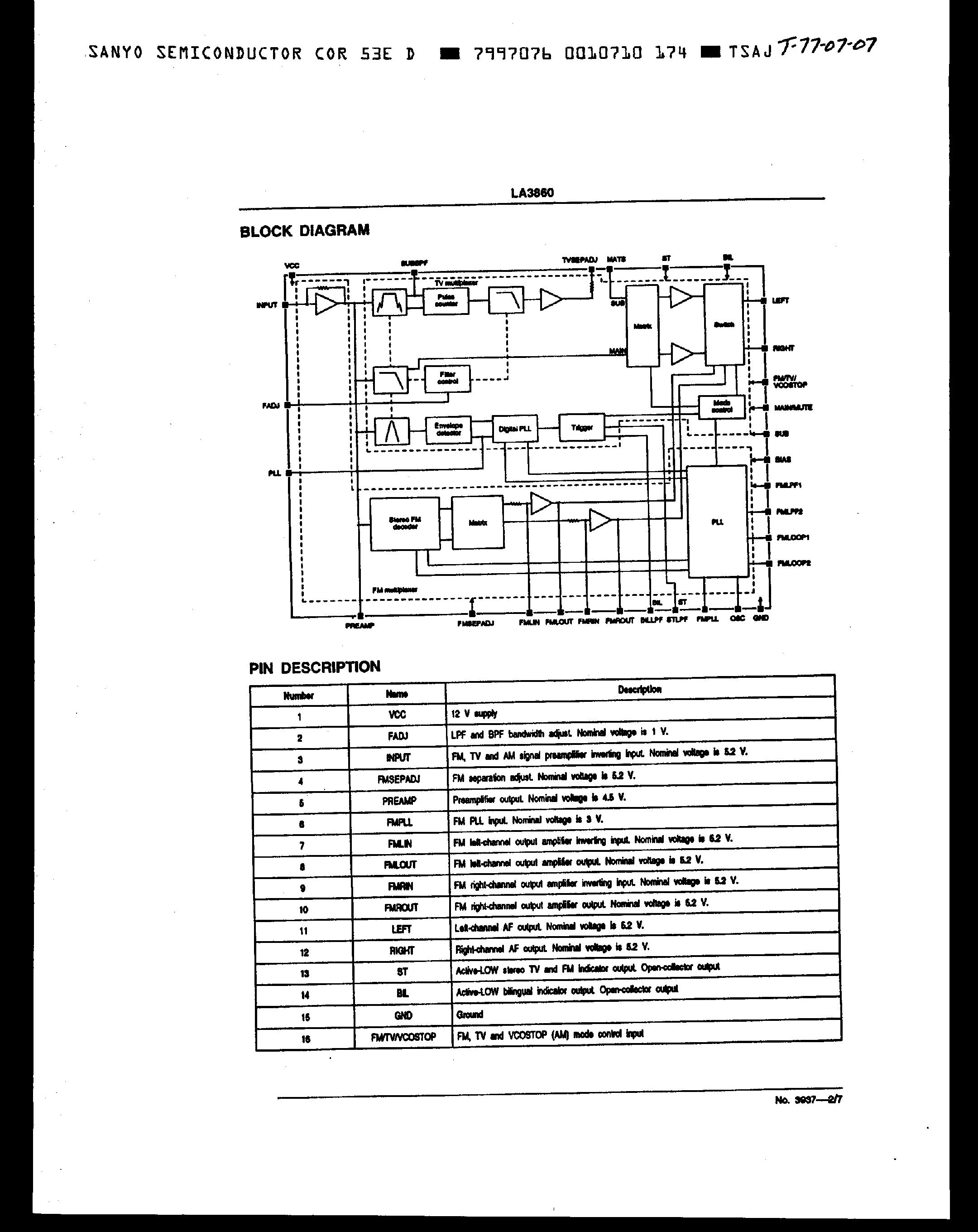 Даташит LA3860 - Japanese TV Sound Demodulator with Bult-In FM Stereo Decoder страница 2