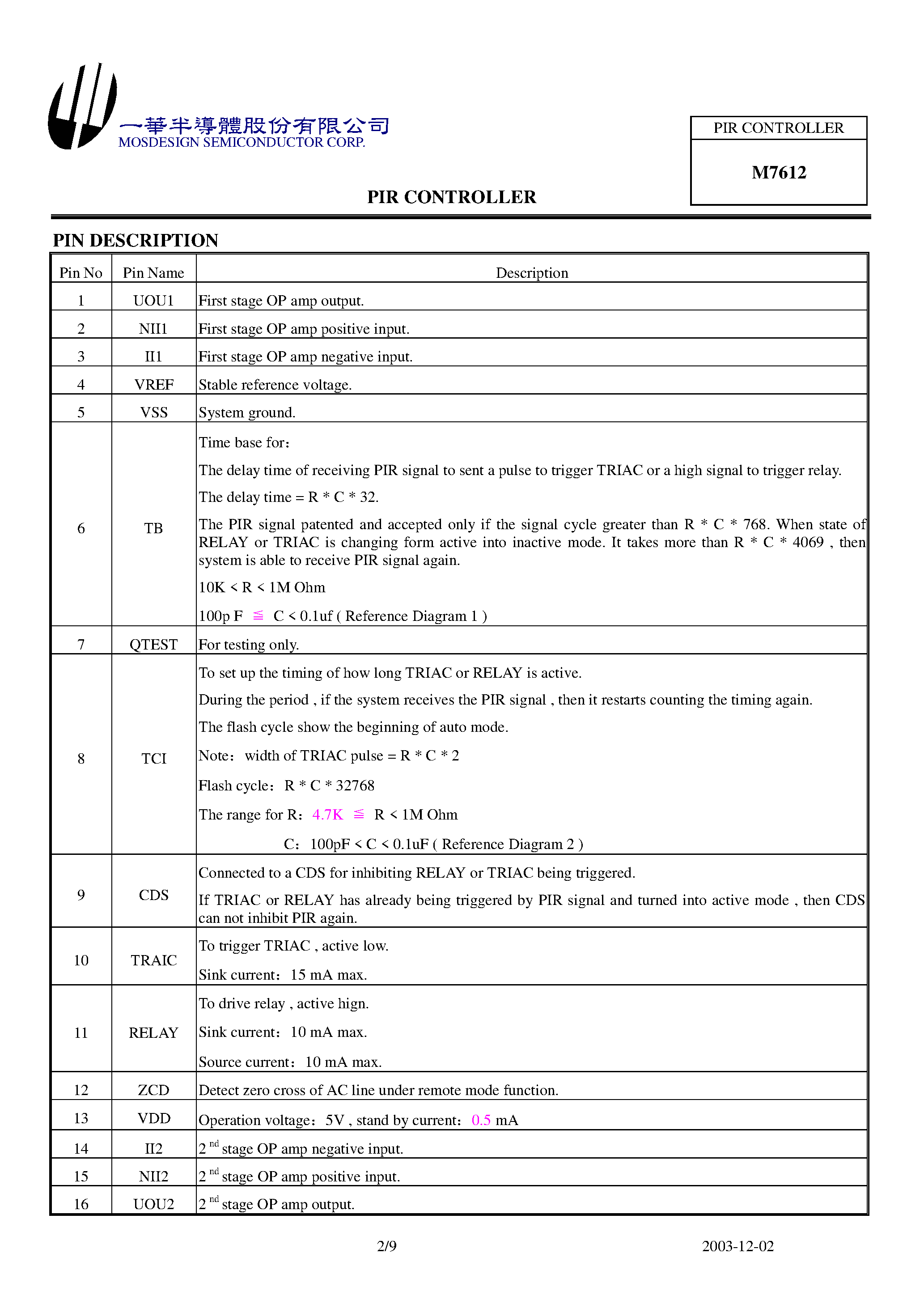 Даташит на микросхему M7612 страница 2 Даташит M7612 - PIR Controller страница 2